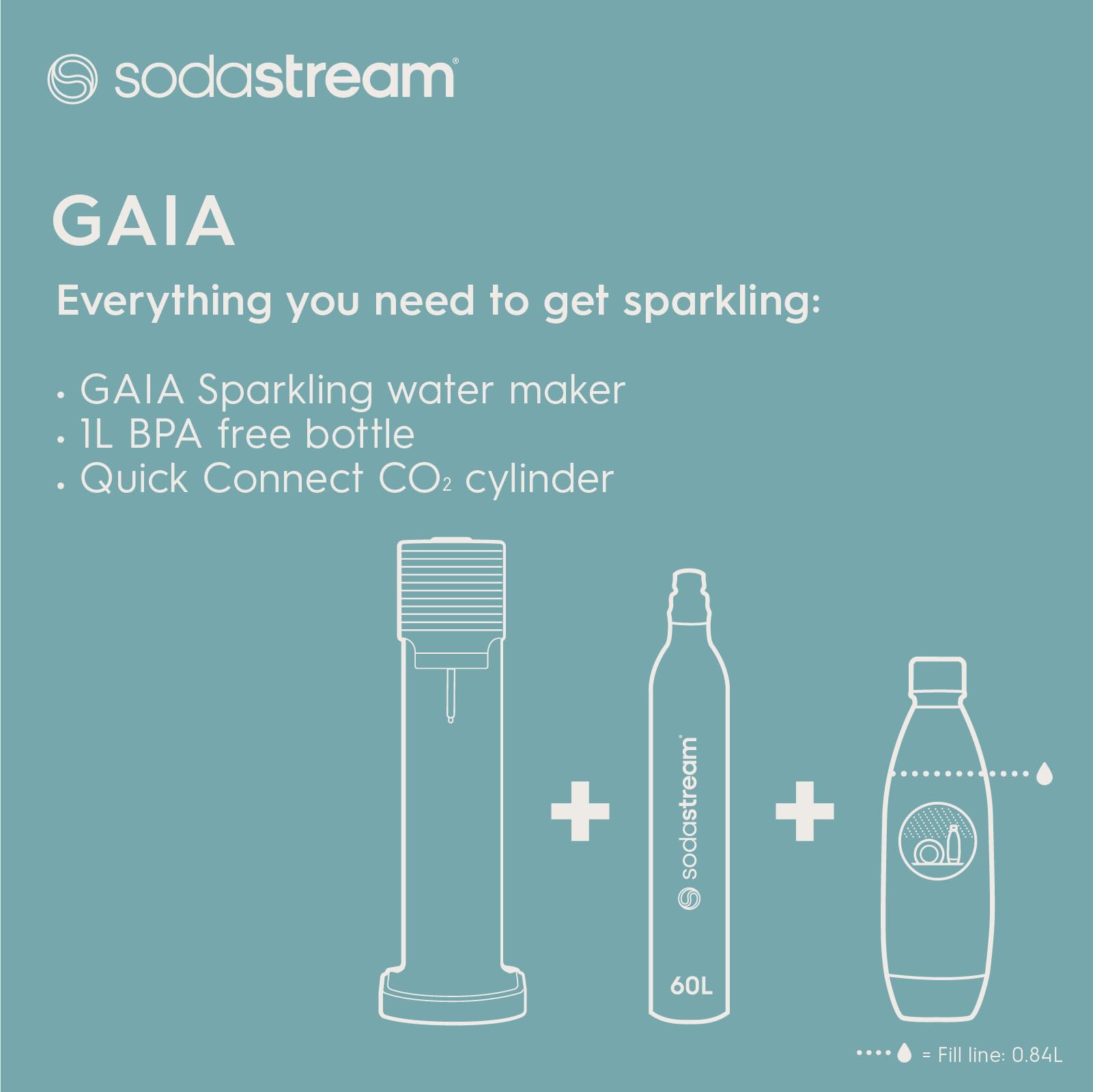 SodaStream Gaia Sparkling Water Maker Machine - Black | Home Carbonation System for Fresh Sparkling Water | Perfect for Kitchen, Office & Parties