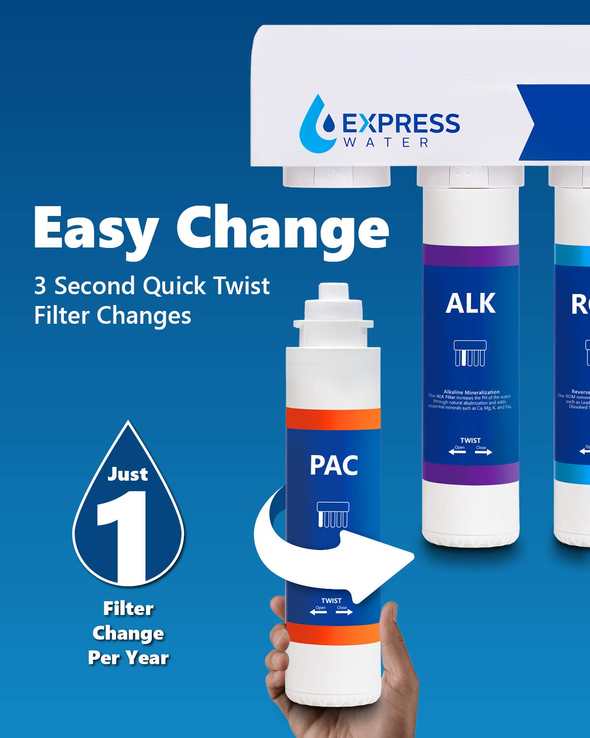 EXPRESS WATER FLTELITE5 Elite RO Alkaline Reverse Osmosis System Replacement Filter Set - Standard White | Under Sink Water Filtration for Clean Drinking & Cooking