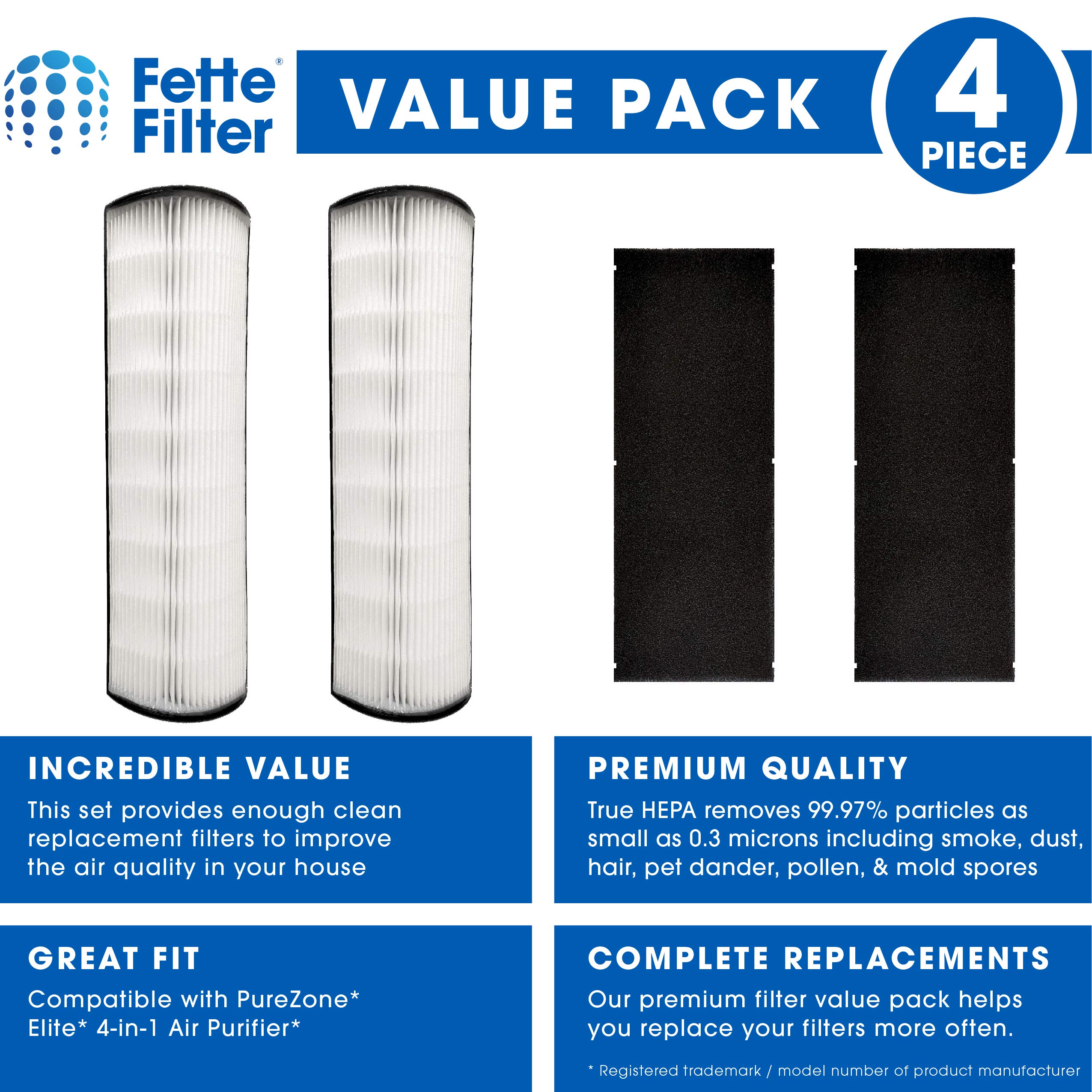 2-in-1 True HEPA Replacement Filter for Pure Enrichment PureZone Elite 4-in-1 Air Purifier (PEAIRTWR) - Carbon Activated Pre-Filter & HEPA Air Filter (2 Pack) - Perfect for Home, Office, and Allergy Relief