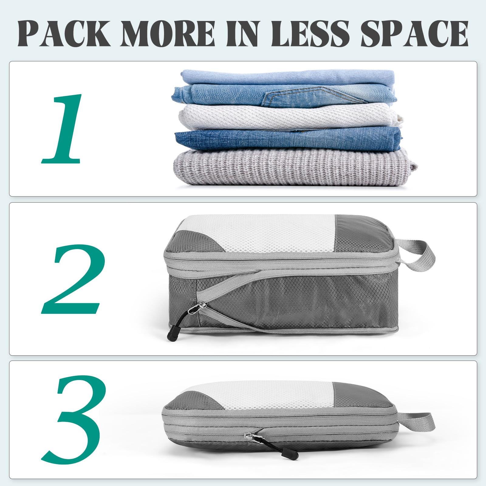 5-Piece Compression Packing Cubes Set - Travel Suitcase Organizer Bags for Luggage Compression & Space Saving - Perfect for Business Trips, Vacations & Weekend Getaways (Black)