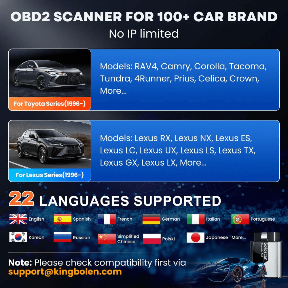 KINGBOLEN SOLOSCAN OBD2 Bluetooth Scanner for BMW & Rolls Royce - Lifetime Free Updates, Bi-Directional Control, ECU Coding & Full System Diagnostics | Car Diagnostic Tool for Mechanics & DIY Enthusiasts