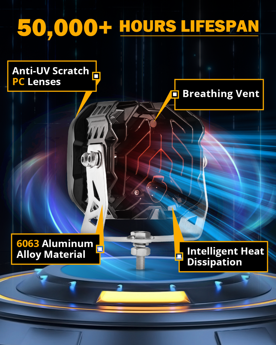 XP ULTRA Series 4.5 Inch LED Pod Lights - Waterproof Off-Road Driving Lights with Amber DRL for Trucks, Jeeps & ATVs - Perfect for Night Off-Roading, Camping & Emergency Vehicles