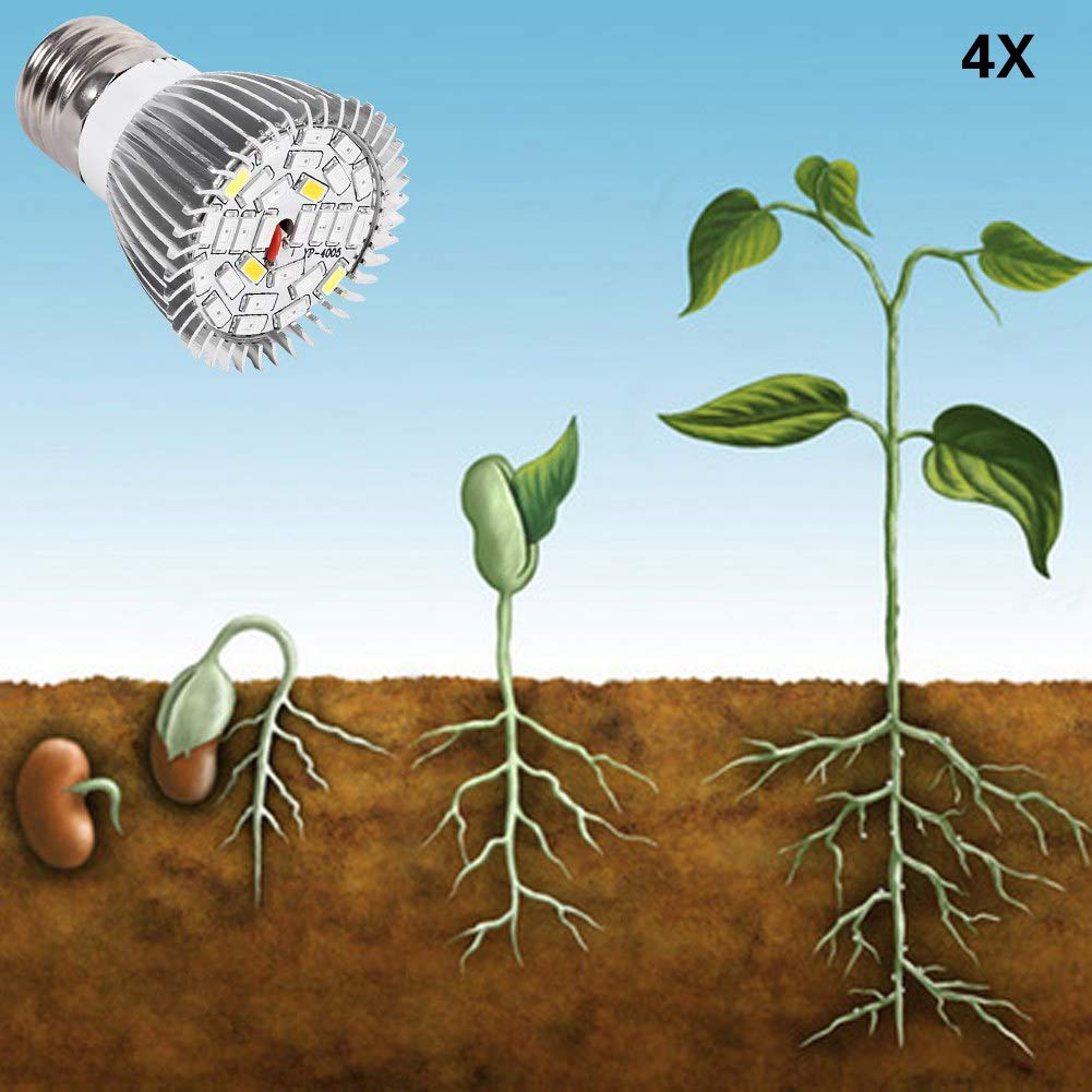 5W 28-LED Full Spectrum Plant Grow Light Bulb for Indoor Plants, Greenhouse, Vegetables, Melons & Horticulture - Perfect for Small Grow Boxes, Garden Nursery & Indoor Gardening Needs