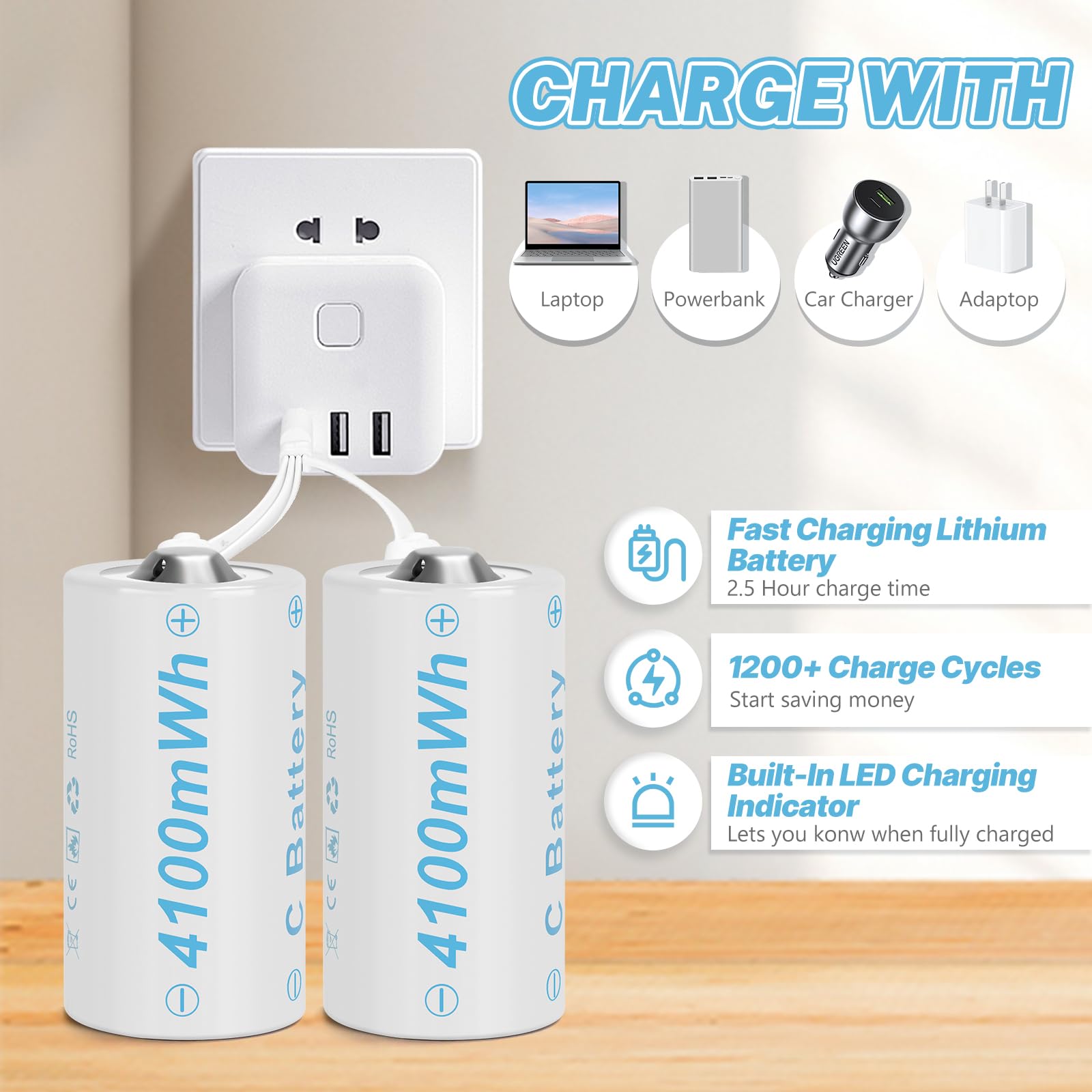 Rechargeable C Batteries 4 Pack - 4100mWh 1.5V Lithium LR14 Batteries with USB-C Charging | Long Lasting Power for Toys, Flashlights, Flood Lights & Emergency Devices