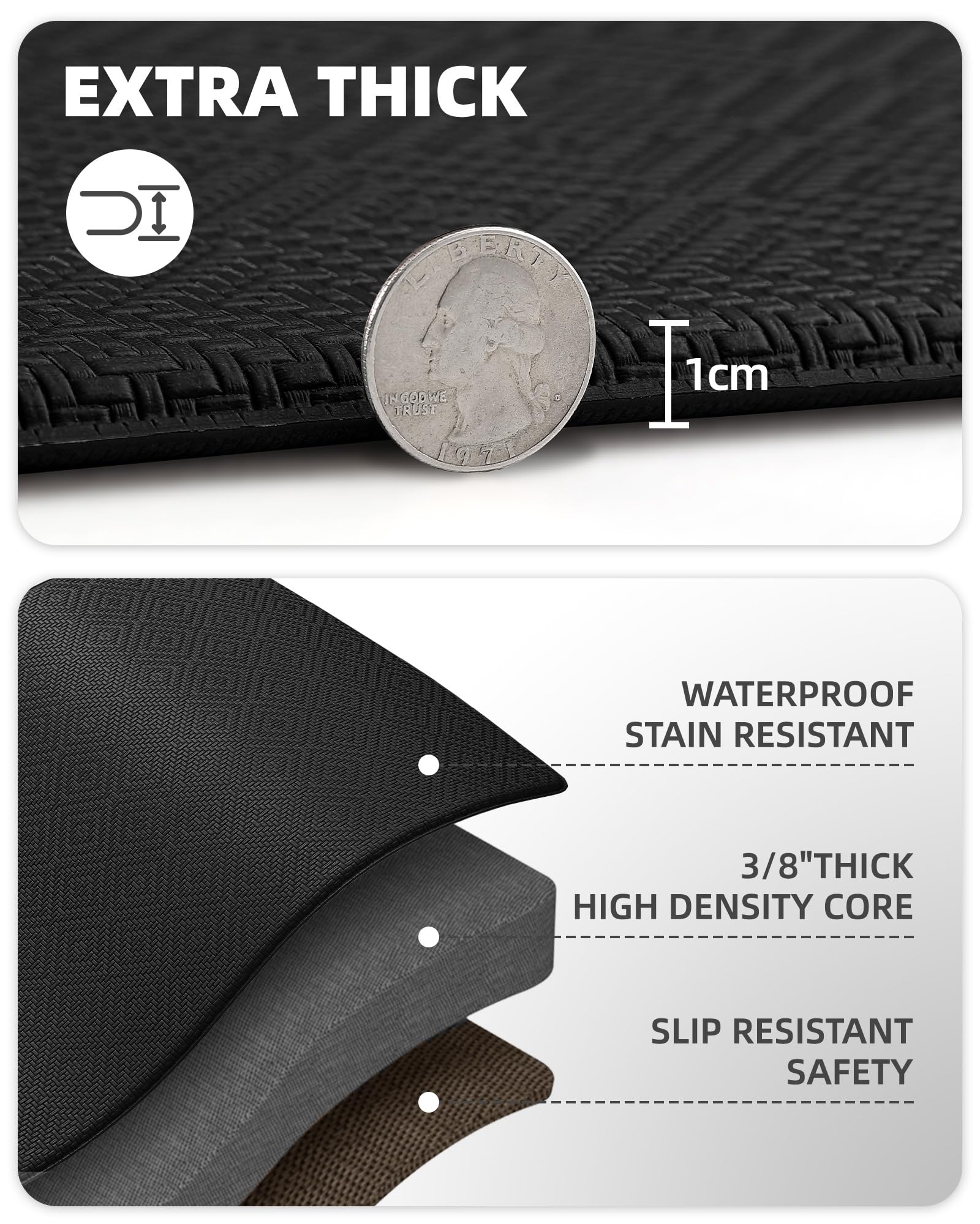 Anti-Fatigue Kitchen Mat with Non-Slip Cushioning - 17
