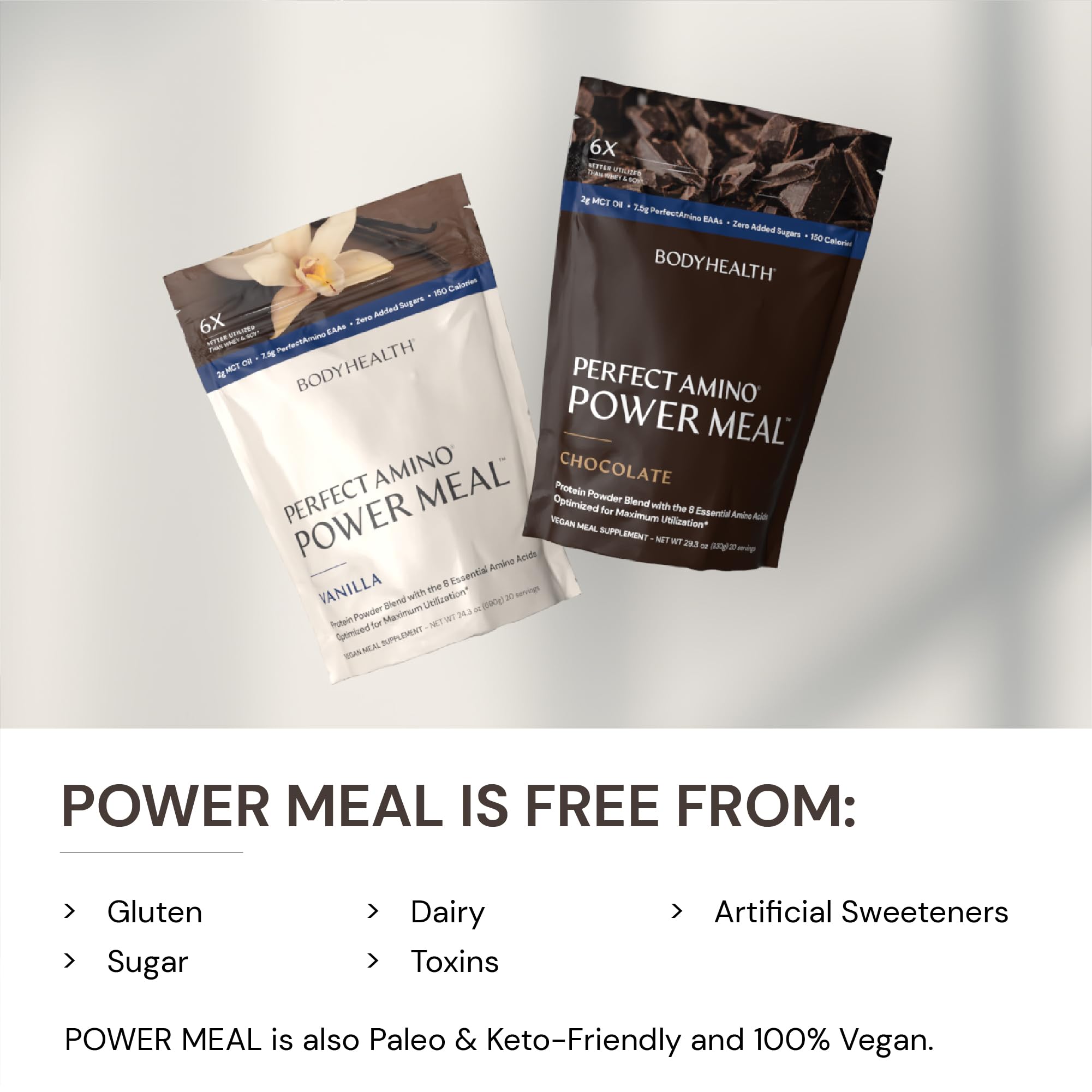 BodyHealth PerfectAmino Power Meal - Natural Vanilla Vegan Protein Powder | Dairy-Free, Plant-Based Organic Meal Replacement Shake with 12.5g Protein (20 Servings) for Post-Workout Recovery & Healthy Weight Management