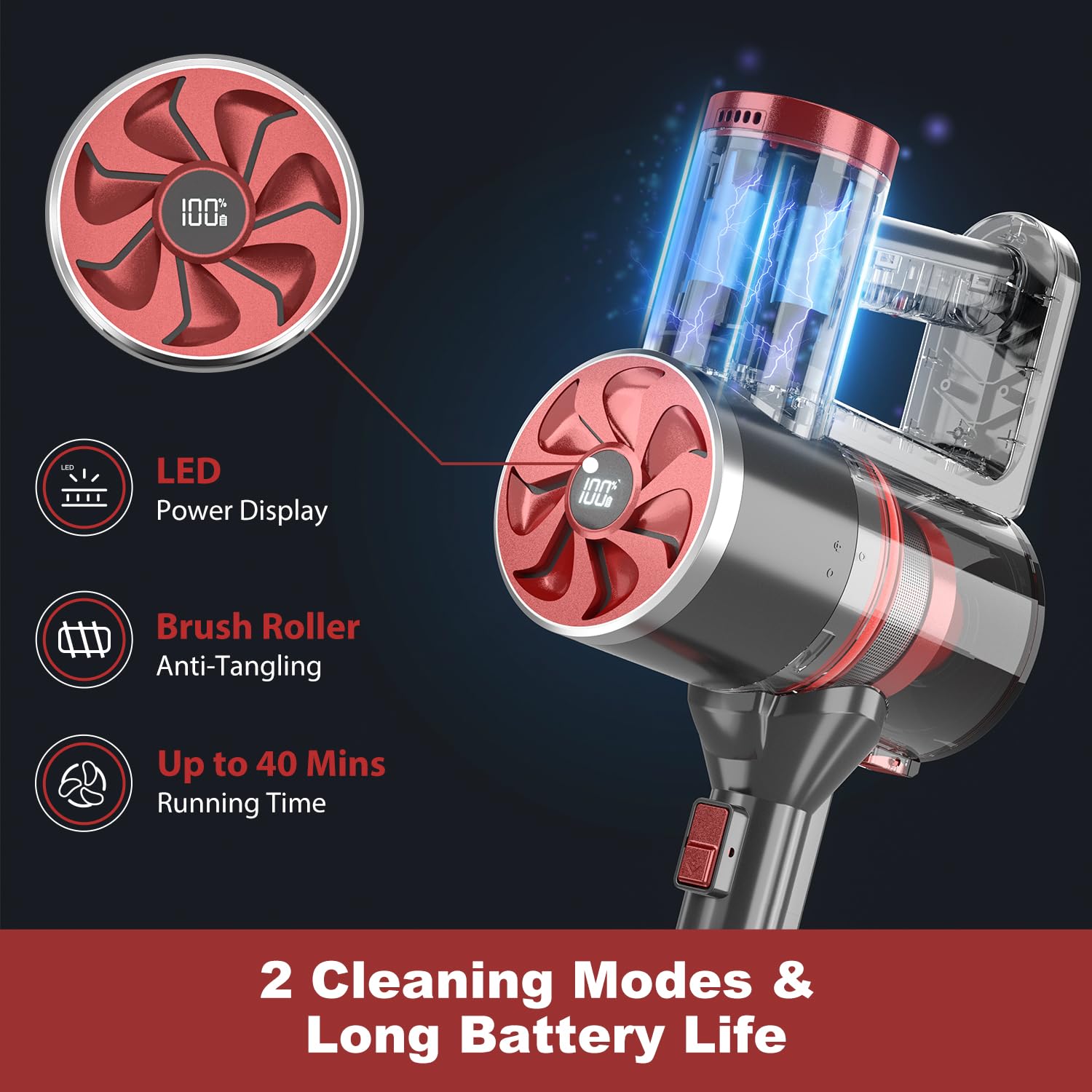 Powerful Cordless Vacuum Cleaner - 40Kpa Strong Suction, Self-Standing Stick Vacuum with LED Display, 40Min Runtime Brushless Motor, Lightweight for Hardwood Floors & Carpets - Ideal for Pet Hair Cleaning & Home Use (Red)