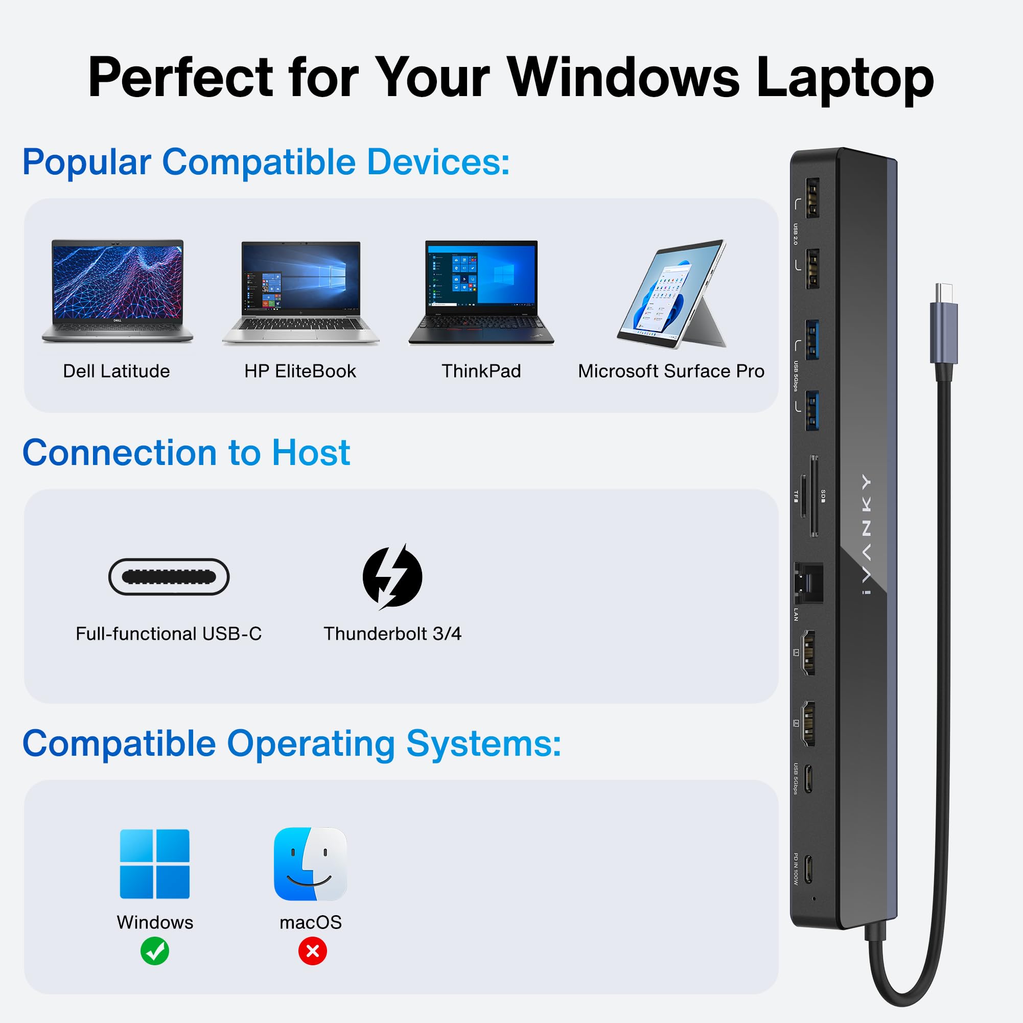 iVANKY 12-in-1 USB C Docking Station with 100W PD Charger - 2x HDMI 3.0, 6x USB Ports, SD/TF Card Reader, Gigabit Ethernet, 4K@60Hz - Compatible with Windows, MacBook, Dell, HP, Lenovo, ASUS, Surface Pro | Perfect for Home Office, Gaming & Video Conferencing