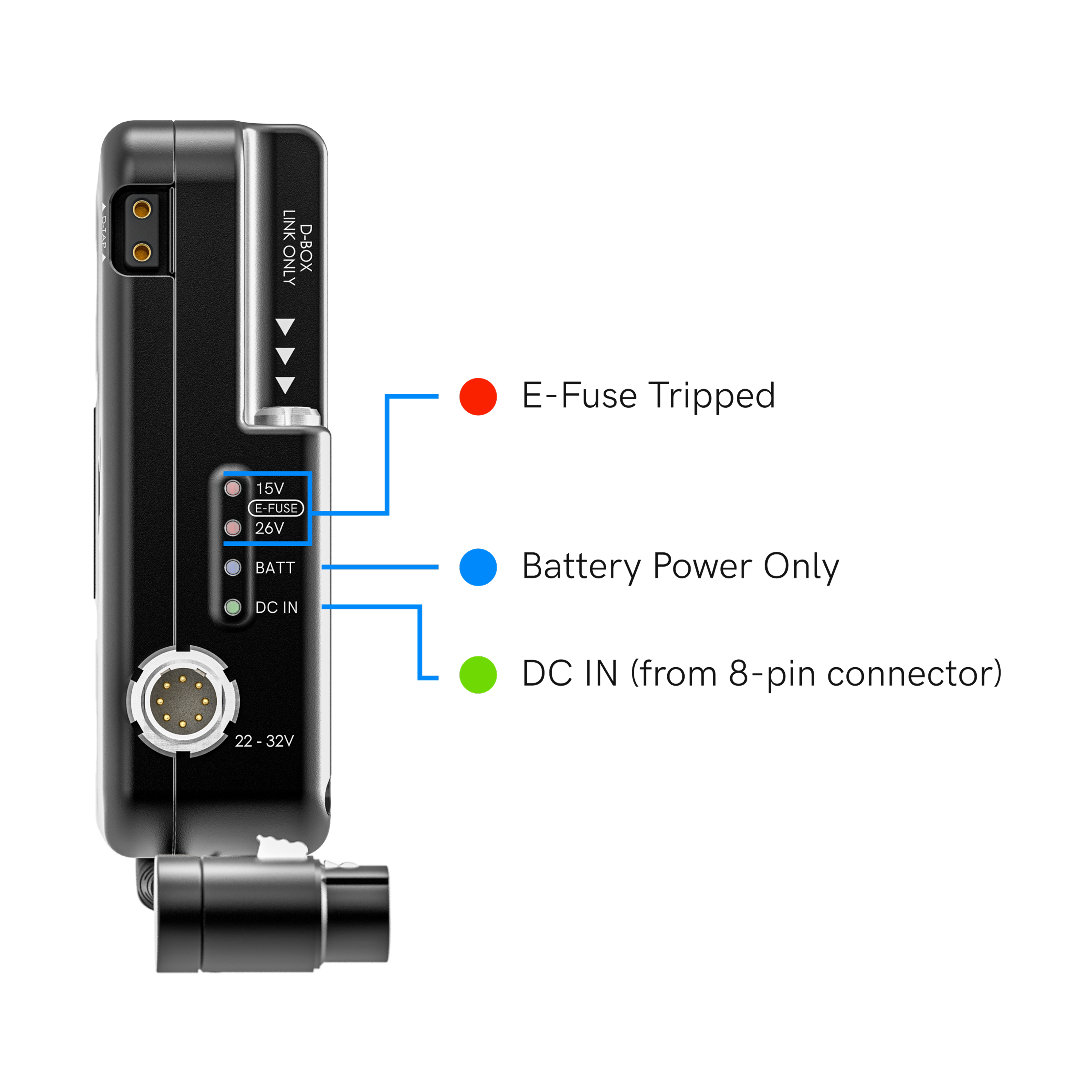 Sony VENICE Gold Mount Plus D Box™ - Battery Adapter Plate for Sony VENICE Camera - Professional Power Solution for Film & Video Production