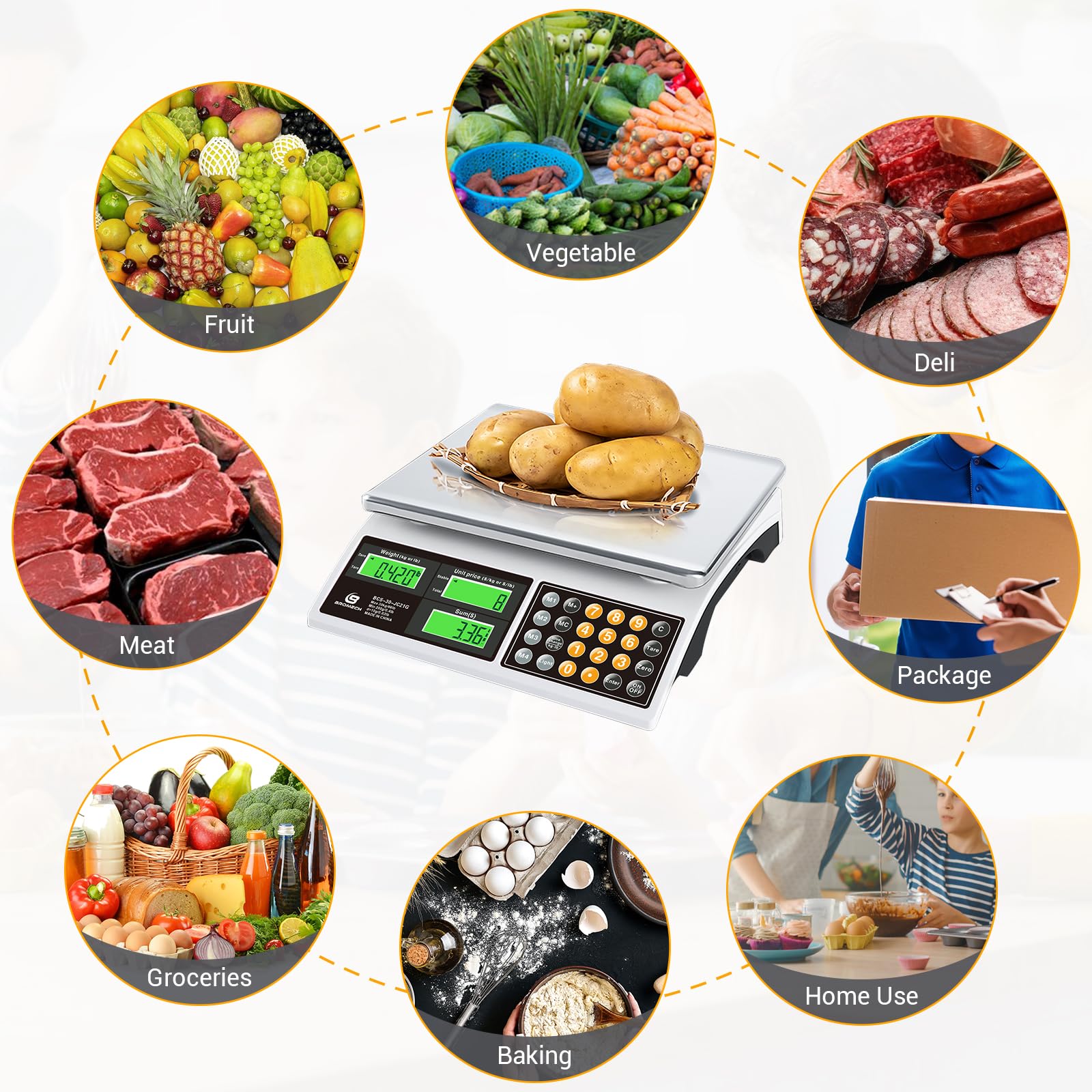 66lb Digital Commercial Food Scale with Green Backlight LCD - Price Computing Scale for Meat, Produce, Farmers Market & Retail - Battery Powered Weighing Scale for Kitchen, Grocery Store, Butcher Shop & Food Business