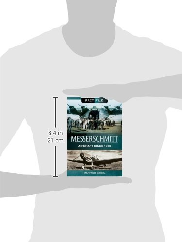 Messerschmitt Aircraft Fact File - History, Models & Specifications | WWII German Fighter Planes Guide for Aviation Enthusiasts & History Buffs