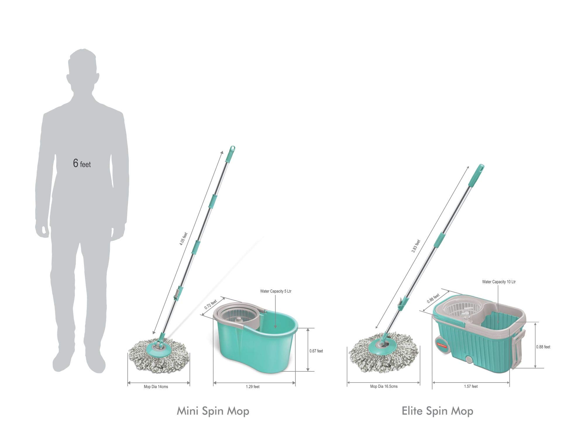 **Spotzero by Milton Prime Mop with Big Wheels & Stainless Steel Wringer – Aqua Green (Includes 2 Refills) – Ideal for Hardwood Floors, Tile & Kitchen Cleaning**