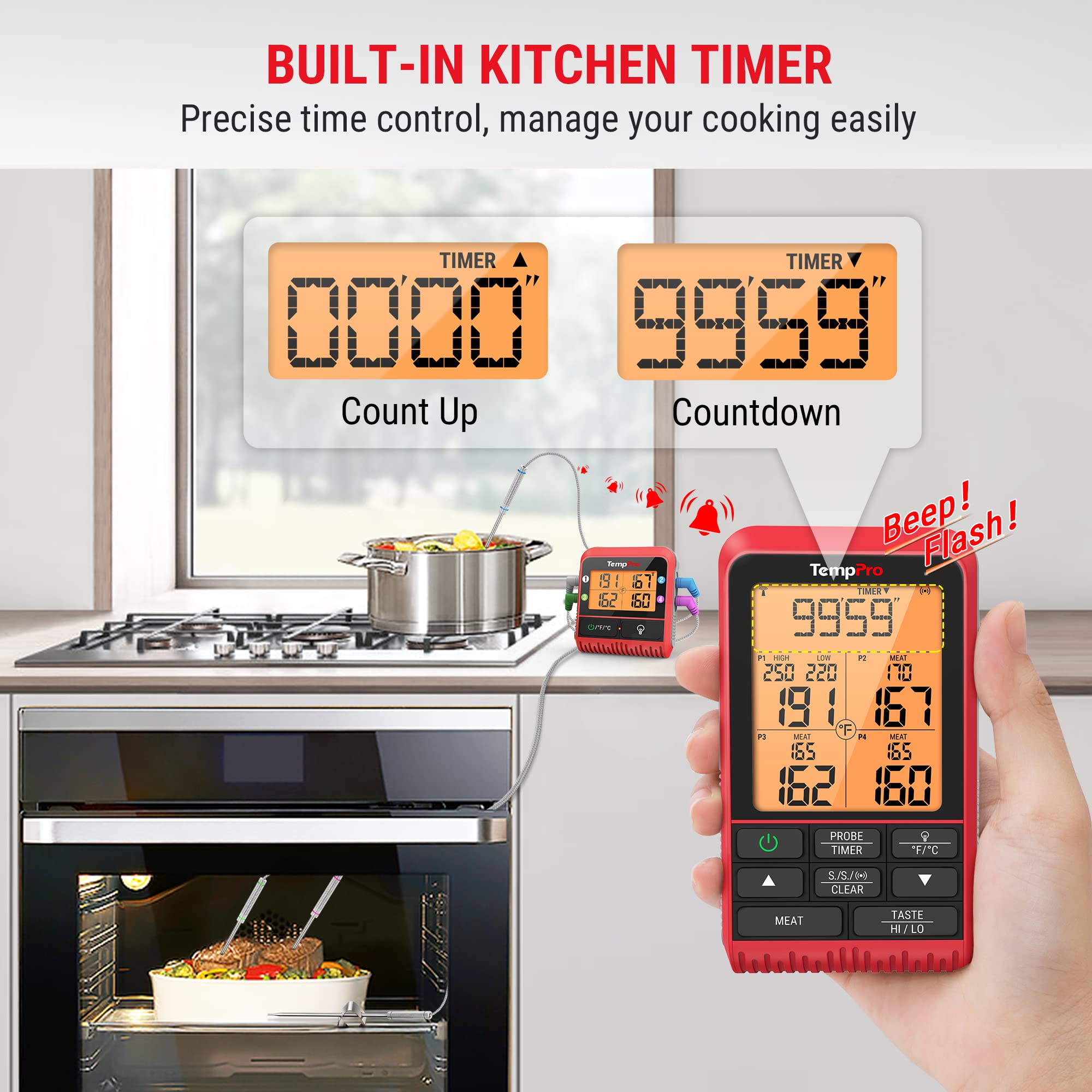 H29 Wireless Meat Thermometer with 4 Probes - 1000FT Range Digital BBQ Smoker Thermometer for Grilling, Smoking, Oven & Grill - Perfect for Backyard BBQ, Camping & Home Cooking