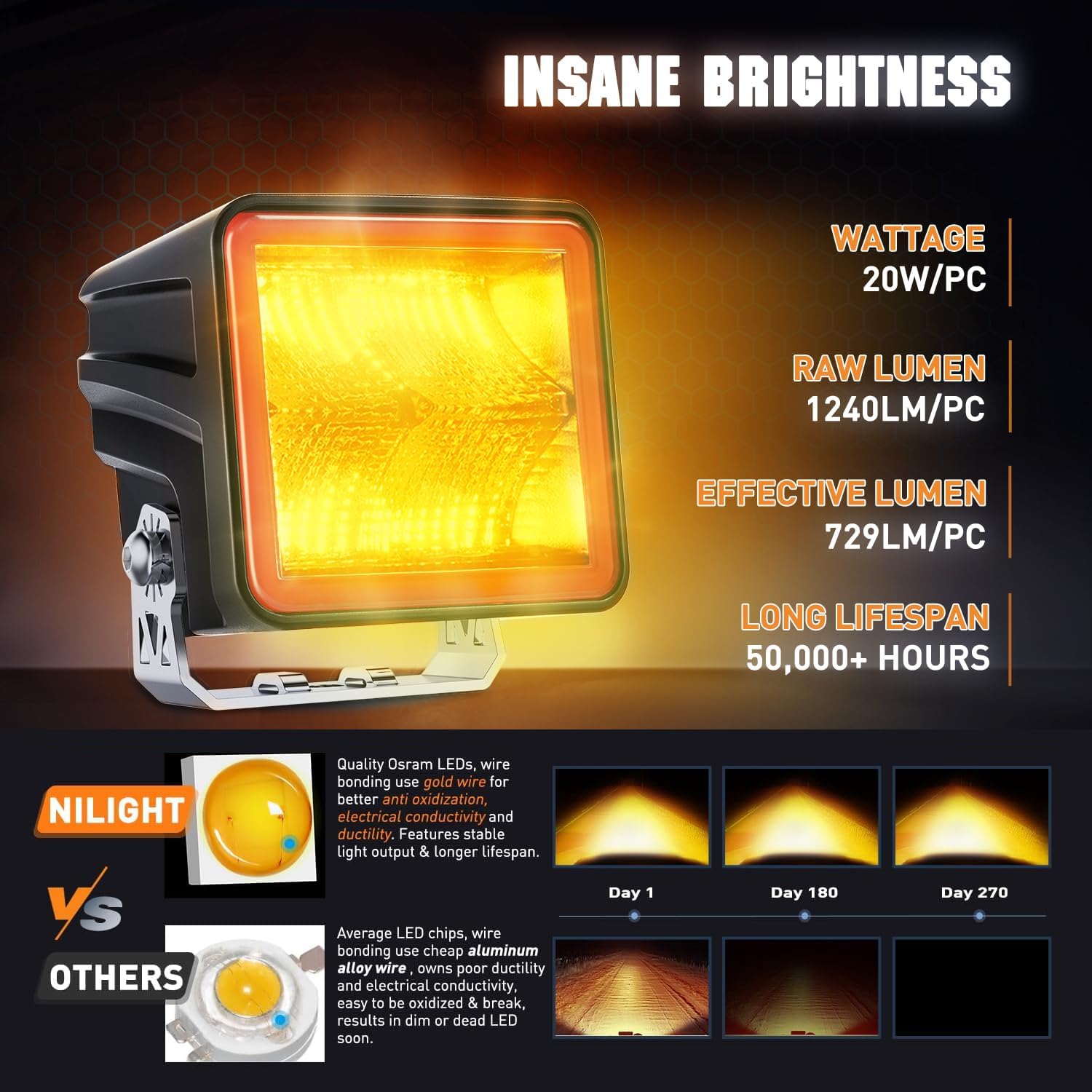 3 Inch 20W 1240LM Amber DRL Flood Cube LED Pods (Pair) with 16AWG DT Wire - Perfect for Off-Road Trucks, ATVs, UTVs & Marine Lighting Applications