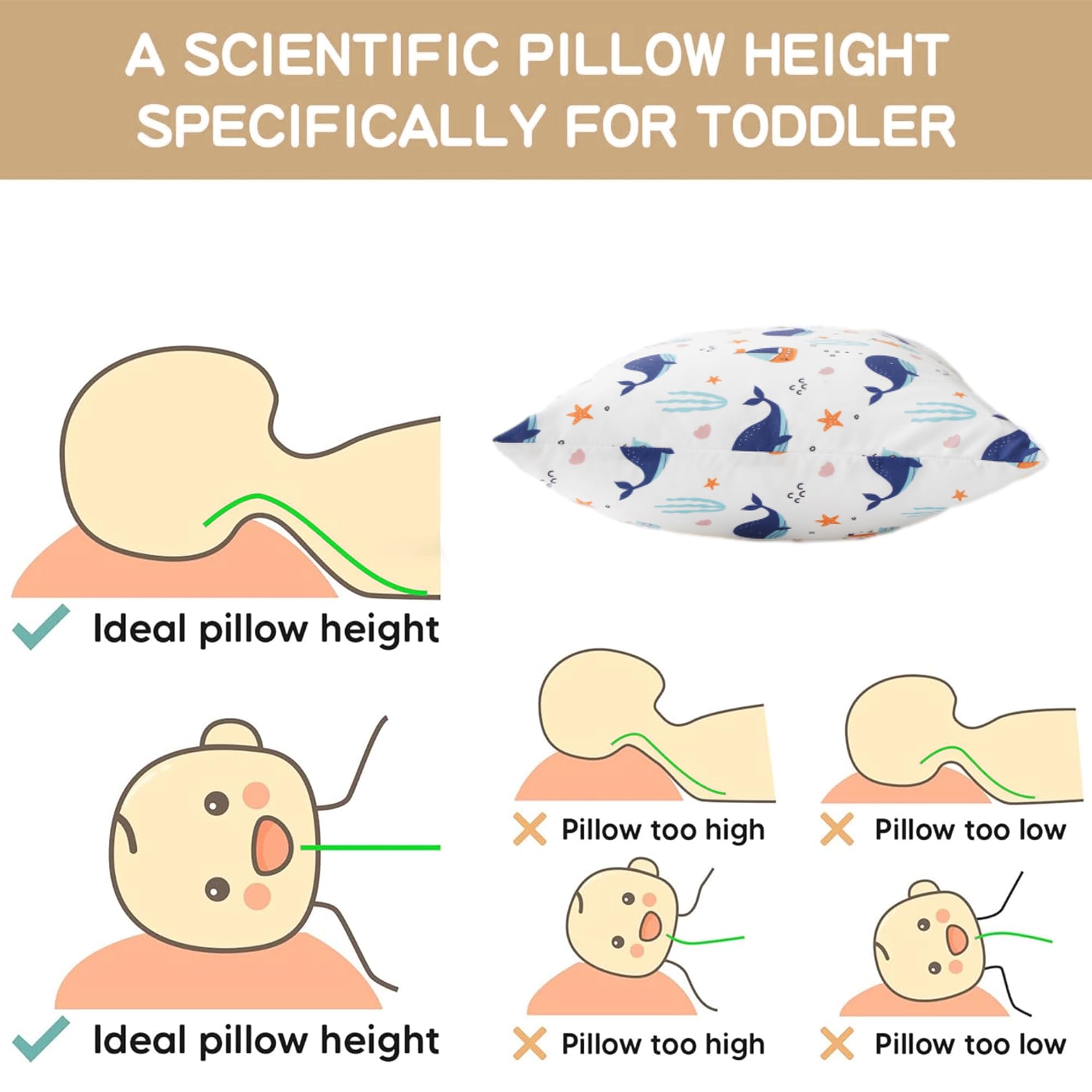 Soft Cotton Toddler Pillow for Kids 2-5 Years - 13x18 Inch for Comfortable Sleep