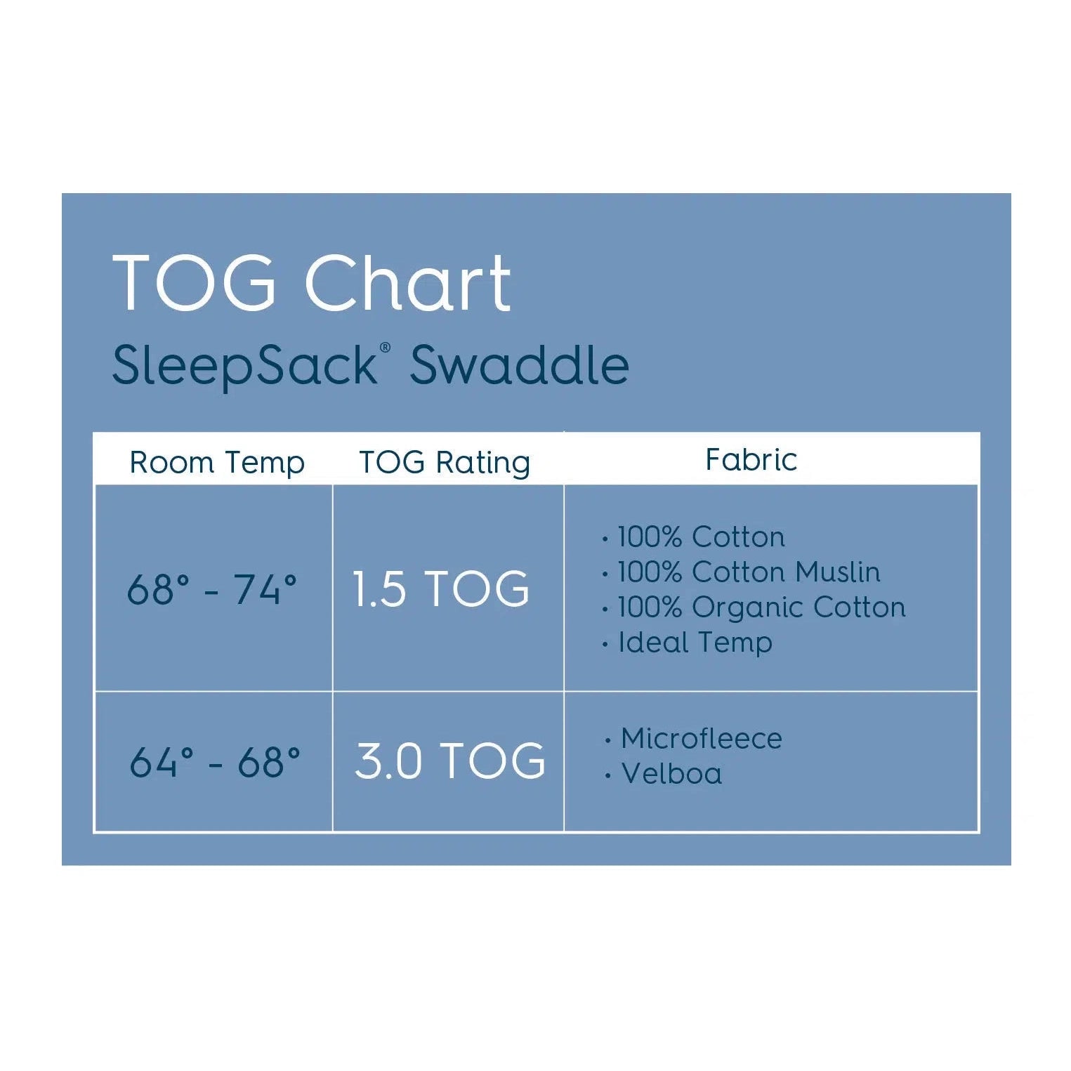 Organic Cotton Baby Sleepsack Swaddle - Soft & Breathable Halo Sleep Sack for Newborns & Infants - Perfect for Safe Swaddling & Comfortable Sleep at Night