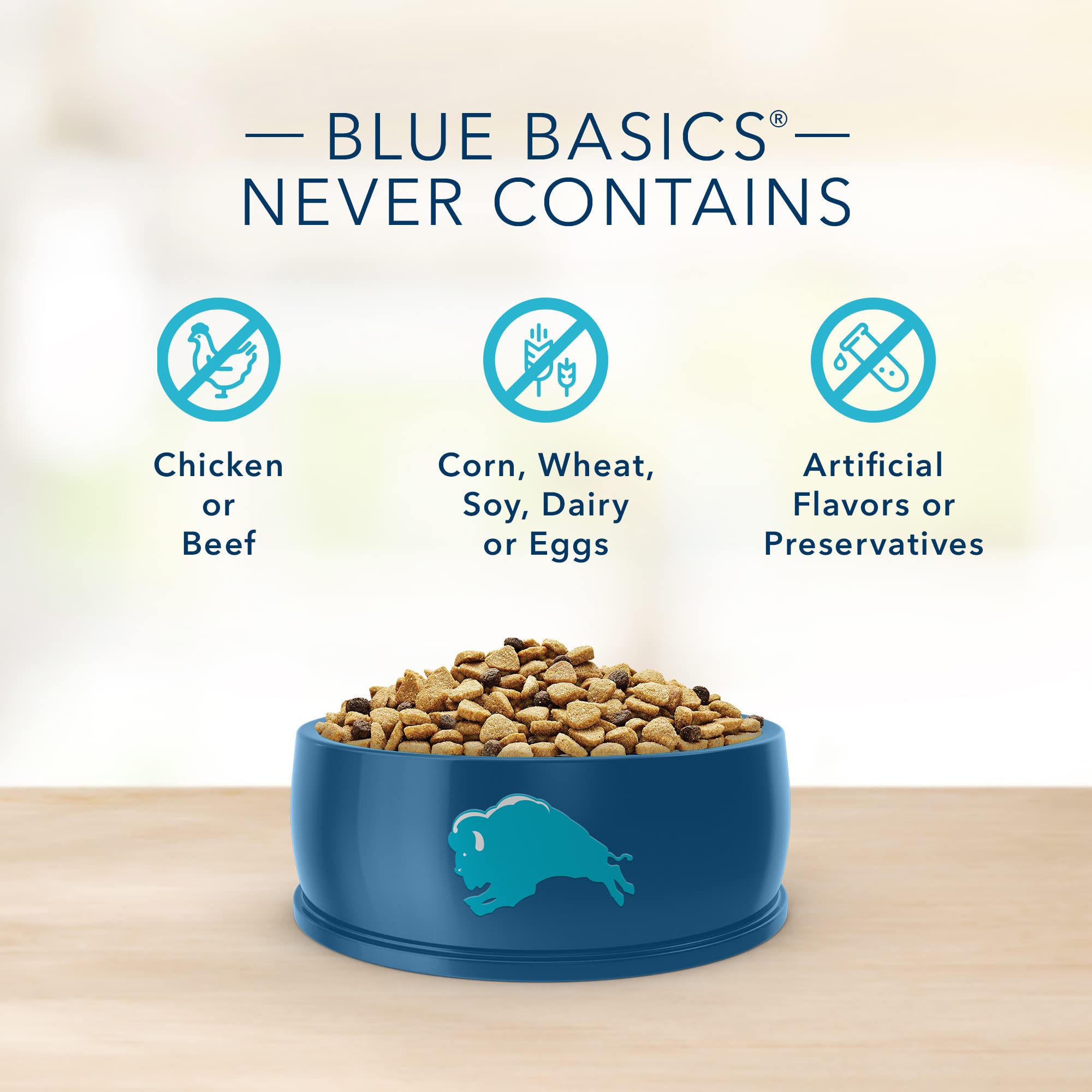 Blue Buffalo Basics Skin & Stomach Care Natural Adult Healthy Weight Dry Dog Food - Turkey & Potato Recipe, 24 lb Bag - Sensitive Skin & Digestive Support for Dogs with Allergies - Perfect for Indoor & Active Dogs