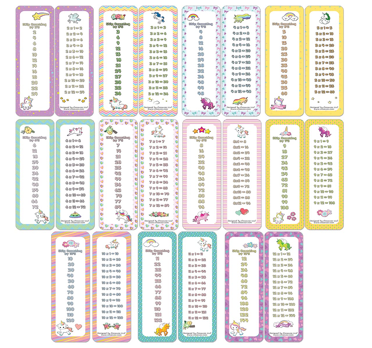 Creanoso Skip Counting Chart Bookmark Cards - Cute Unicorn Theme (2 Sets of 11 Cards) - Homeschool Math Learning Tools for Kids - Perfect for Classroom, Home Study & Gift Giving