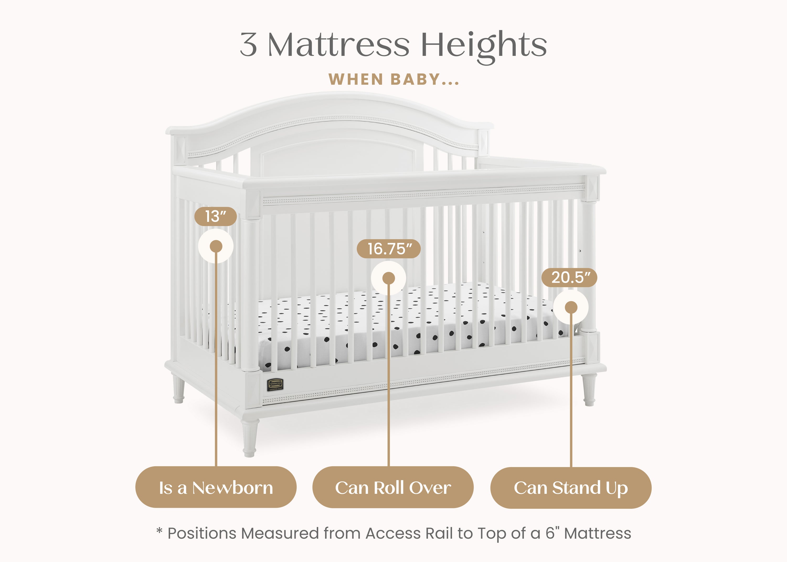 Juliette 6-in-1 Convertible Baby Crib - Toddler Bed, Daybed & Full-Size Bed | Safe & Stylish Nursery Furniture for Newborns & Kids | Perfect for Bedrooms, Daycare & Guest Rooms