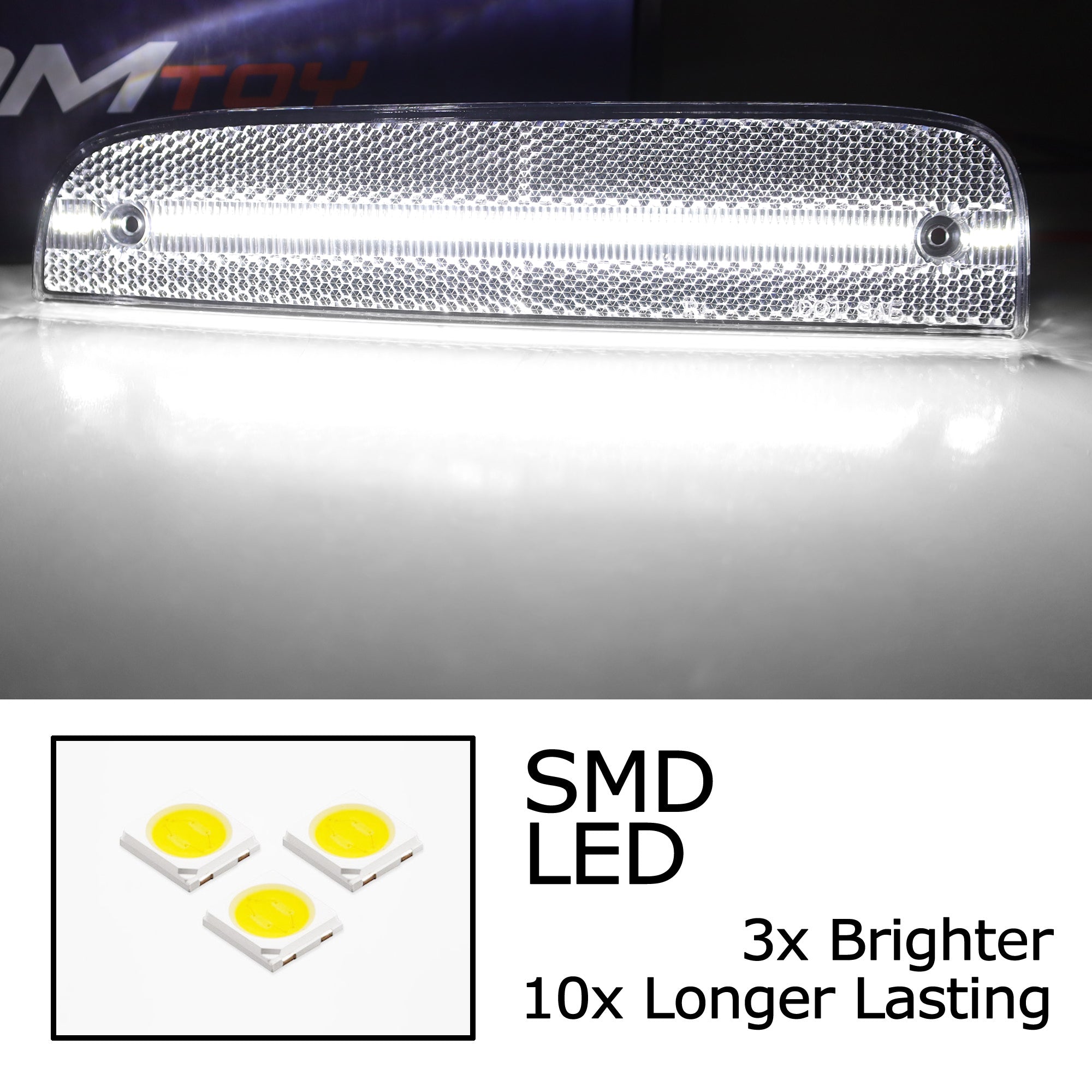 Clear Lens White Full LED Front Side Marker Lights Compatible with Jeep Cherokee 1997-2001 - Durable Replacement for Enhanced Visibility & Safety - Perfect for Off-Roading, Night Driving & Vehicle Customization