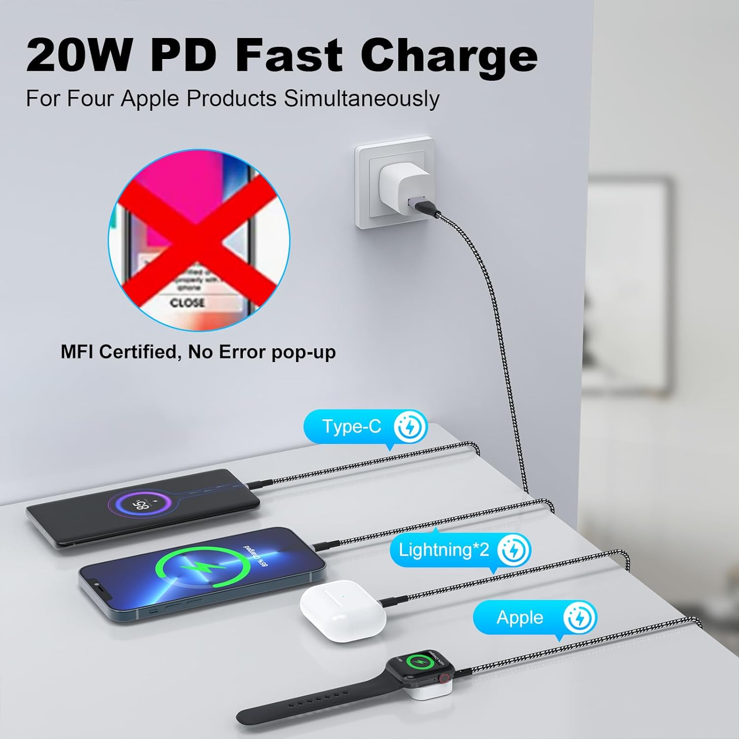 4-in-2 USB C Cable 20W PD Fast Charger with Magnetic Connector - Nylon Braided Durable Multi-Port Charging Cord for iPhone, Android, Tablet - Perfect for Home, Office & Travel