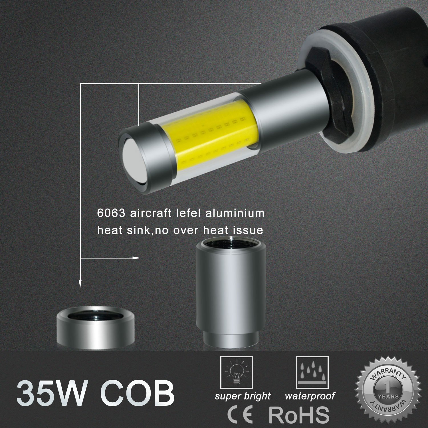 Alla Lighting Xtreme Super Bright 899 880 LED Fog Light Bulbs - High Power COB Universal 892 880 LED Bulb Replacement - 3000K Amber Yellow - Perfect for Off-Road, Trucks & SUVs in Foggy Conditions