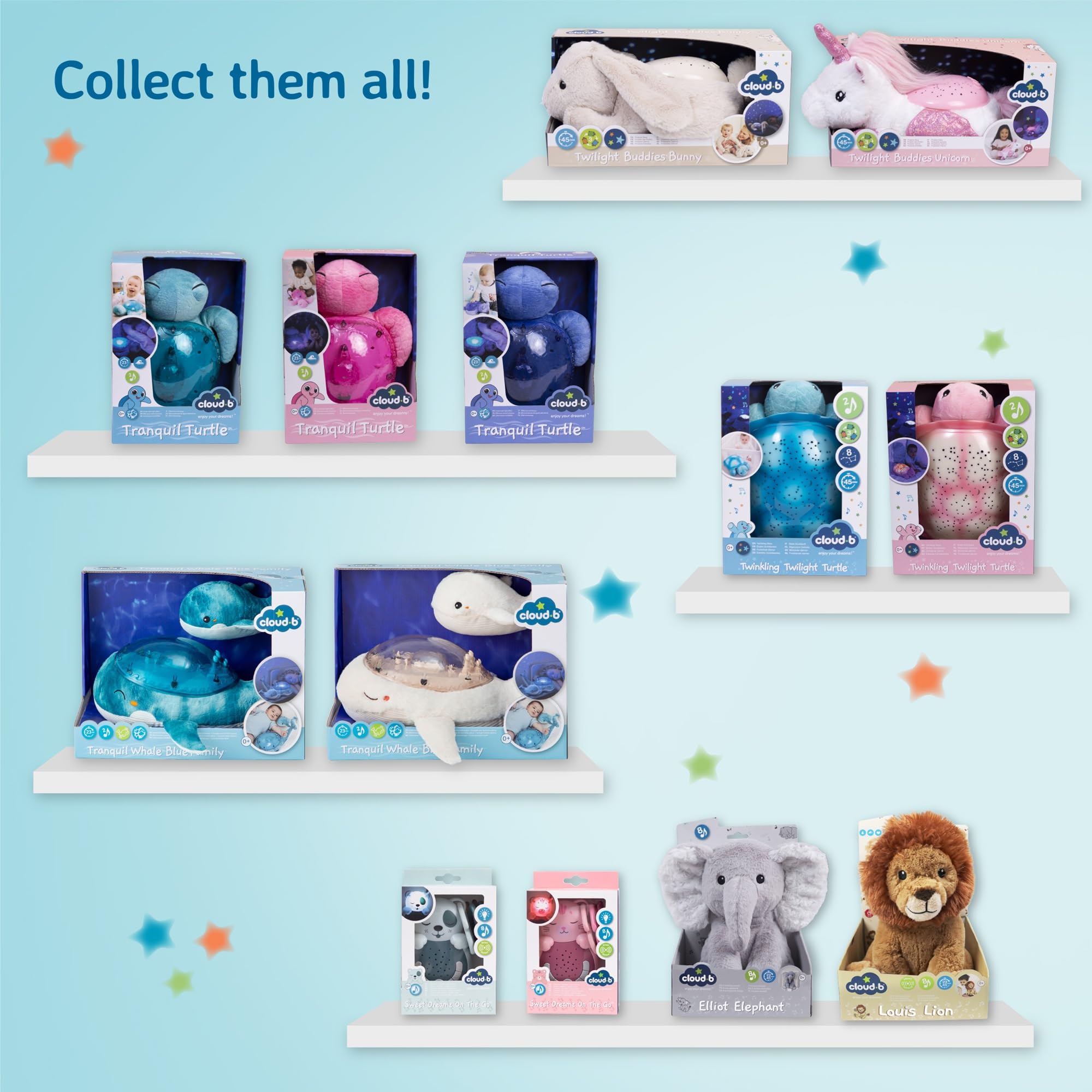Cloud b Sound Machine with White Noise Soothing Sounds | Cuddly Stuffed Animal & Nightlight | Record Parent Voice | Adjustable Settings & Auto-Off | LoveLight™ Buddies - Drake The Dragon™ | Perfect for Baby Nursery, Travel & Bedtime Comfort