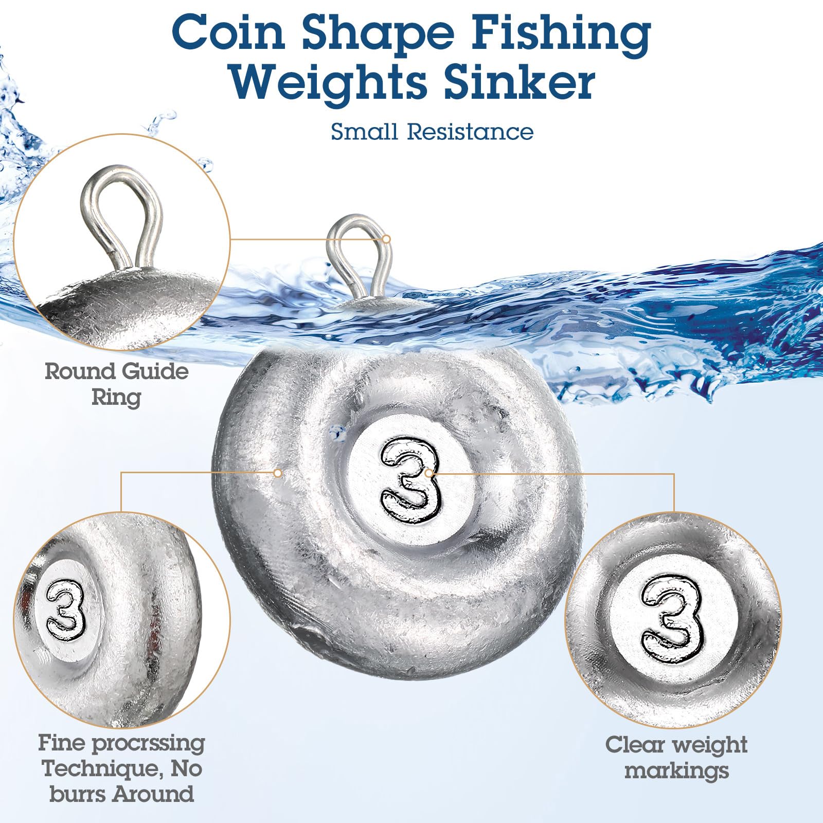 24-Piece Fishing Coin Sinkers Weights Kit - Heavy Duty Disc Sinkers for Saltwater, Catfishing, Trolling & Surf Fishing - Perfect for Freshwater & Saltwater Anglers