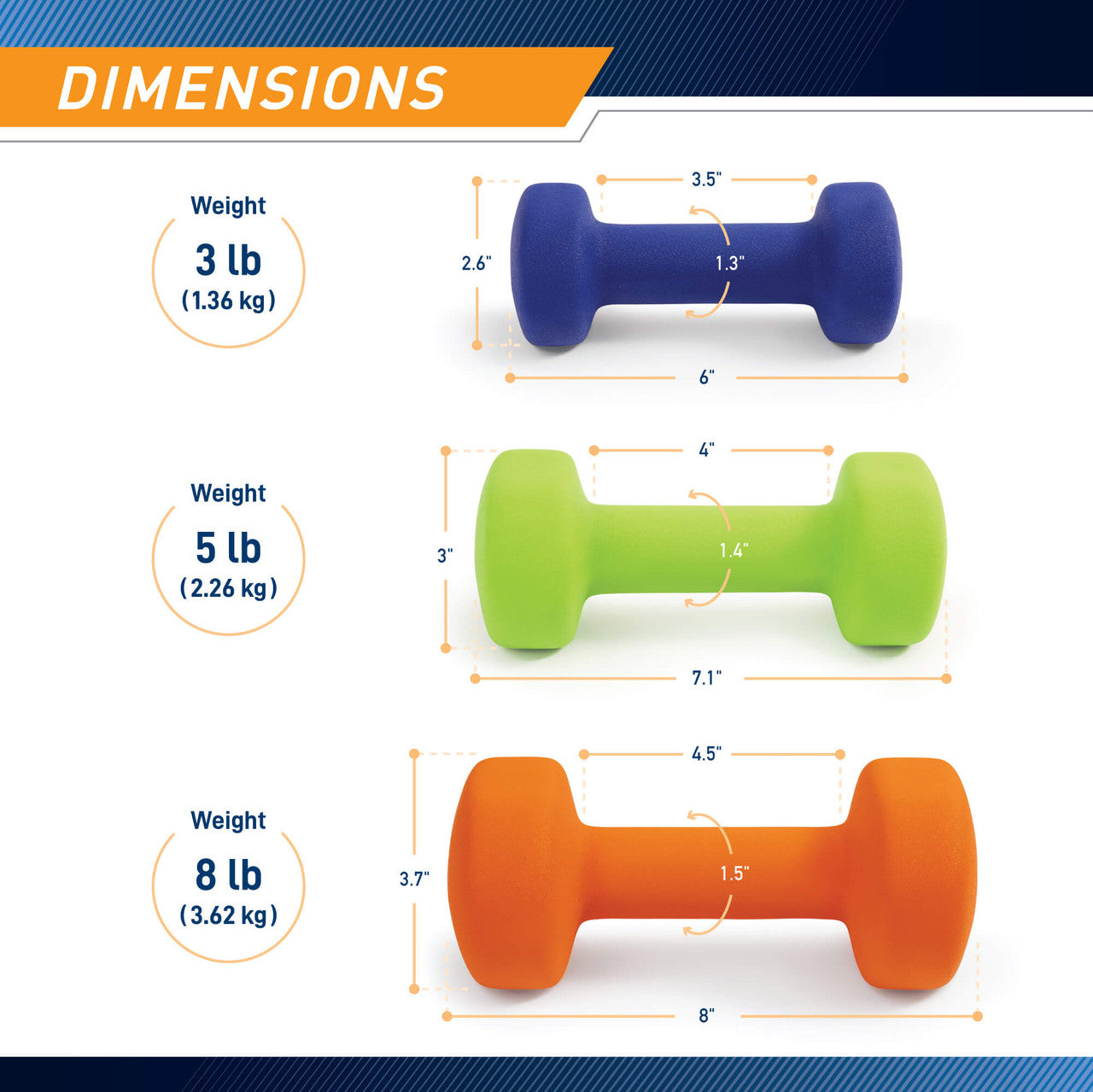 3 Pair Neoprene Dumbbell Set with Storage Rack - 32 lbs Total Weight (8, 12, 16 lbs) | Marcy NDS-32B | Perfect for Home Gym, Strength Training & Fitness Workouts