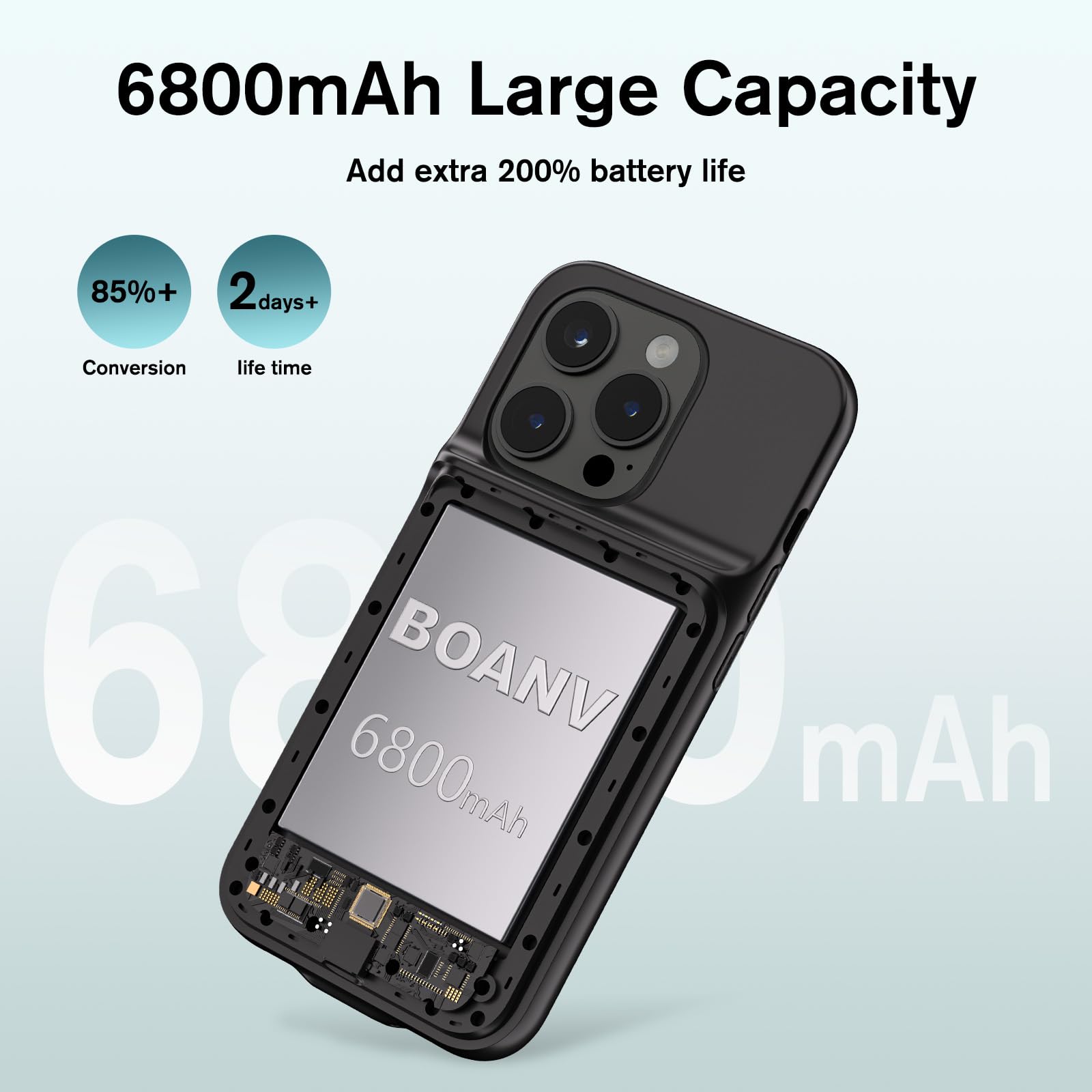 BOANV 6800mAh Battery Case for iPhone 14 Pro Max - High Capacity Rechargeable Charging Case with Portable Protection (1 Pack) | Perfect for Travel, Outdoor Activities & Extended Phone Usage