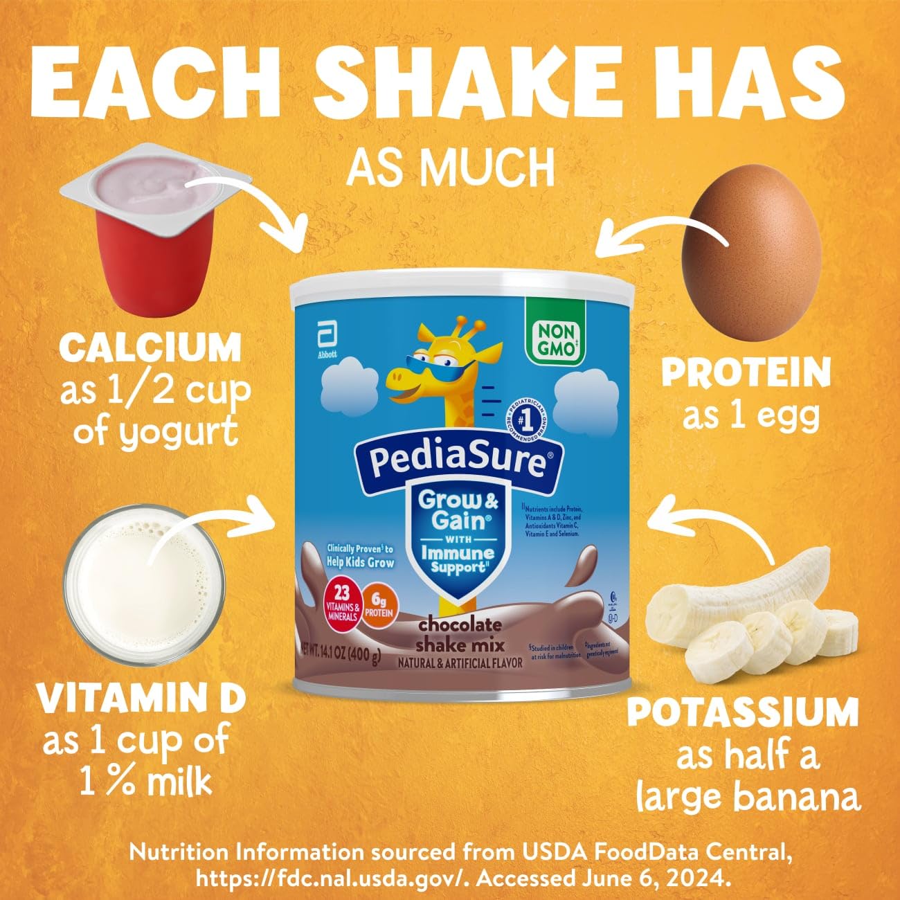 PediaSure Grow & Gain Chocolate Shake Mix - Kids Nutritional Drink Powder for Growth & Development, 14.1 oz (6 Pack) - Perfect for School Lunches, After-School Snacks & Picky Eaters