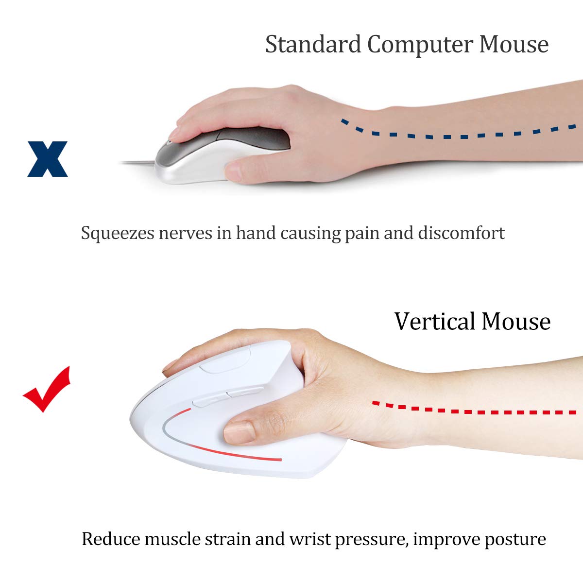 Wireless Ergonomic Mouse 2.4G Rechargeable Vertical Mouse with USB Receiver, 800/1200/1600 DPI, 5 Buttons for Laptop, PC, MacBook - White | Comfortable for Office Work, Gaming & Long Computer Use