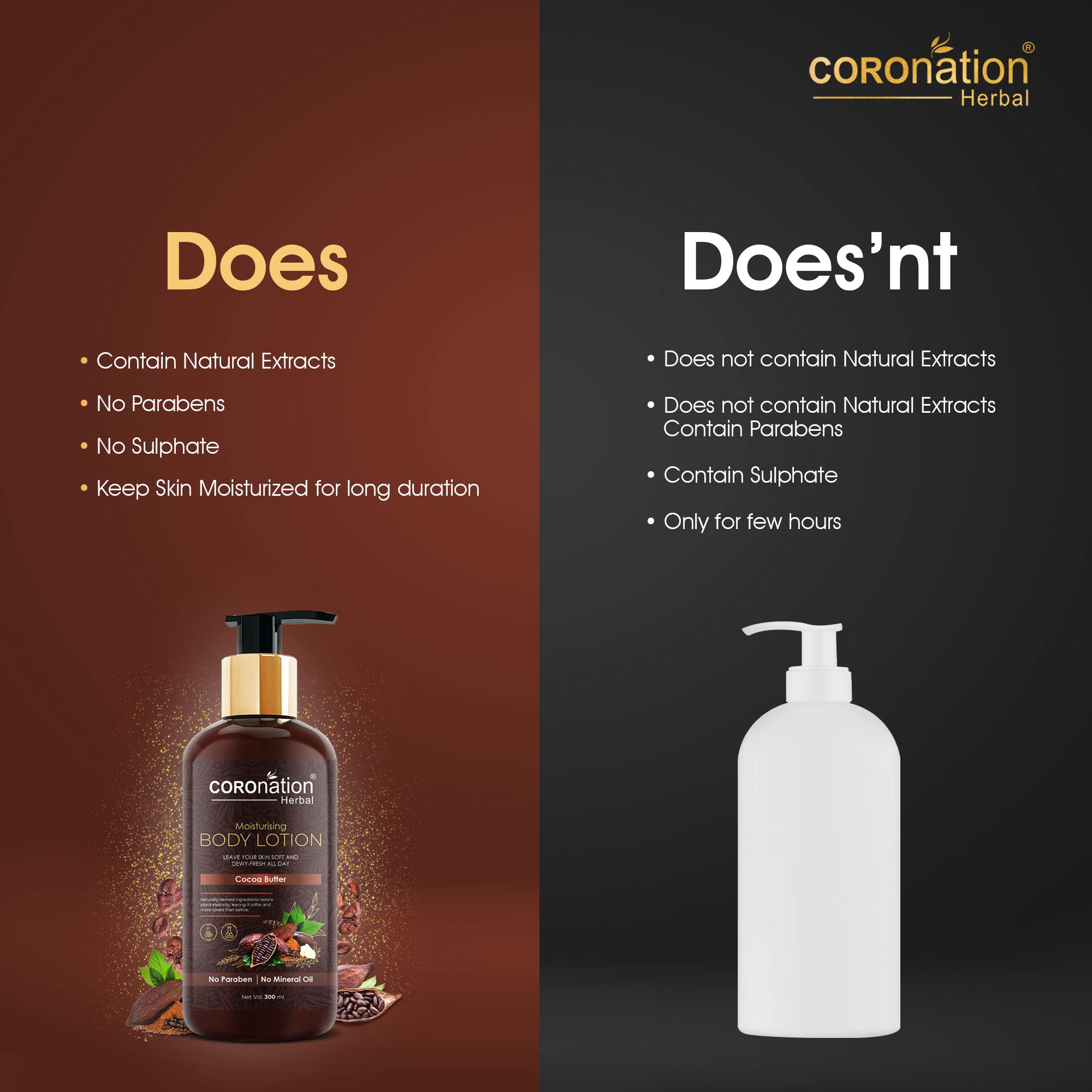 COROnation Herbal Unisex Cocoa Butter Moisturizing Face & Body Lotion - 300ml X 2 (Pack of 2) | Deep Hydration for Dry Skin, Natural Skincare for Men & Women | Perfect for Daily Moisturizing, After Shower Care & Travel Essentials