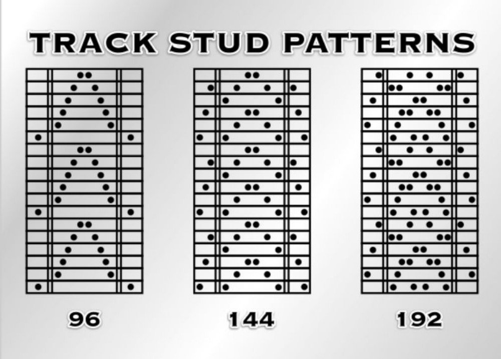Premium Carbide Fathead Snowmobile Studs with Nuts - 1.69 Inch Single Ply Track Studs (Pack of 84) - High Traction for Winter Riding & Off-Road Snowmobile Adventures