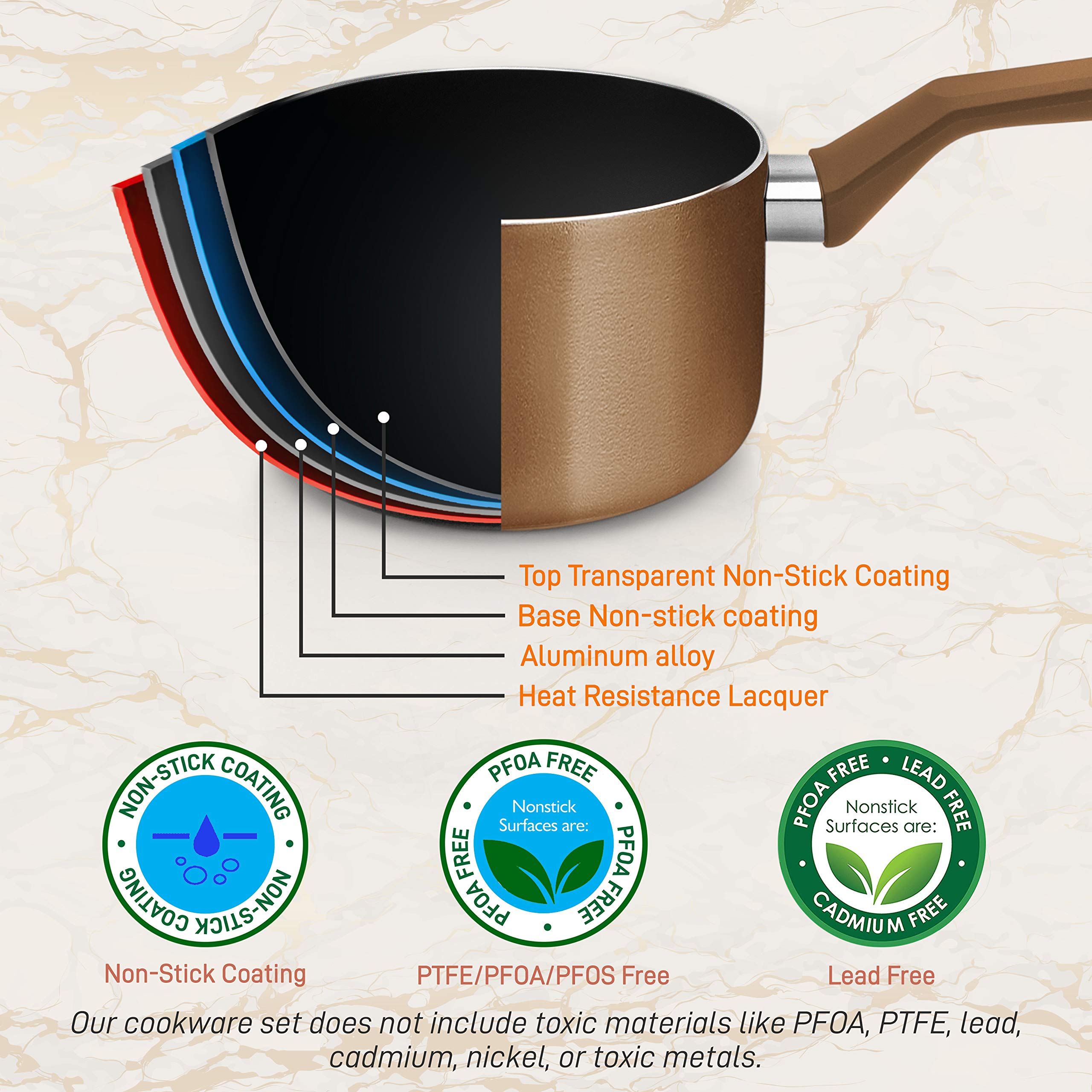 NutriChef 13-Piece Non-Stick Kitchen Cookware Set - Brown Pots & Pans for Cooking, Frying & Baking | Durable Stainless Steel Handles | Dishwasher Safe | Perfect for Home Chefs & Professional Kitchens