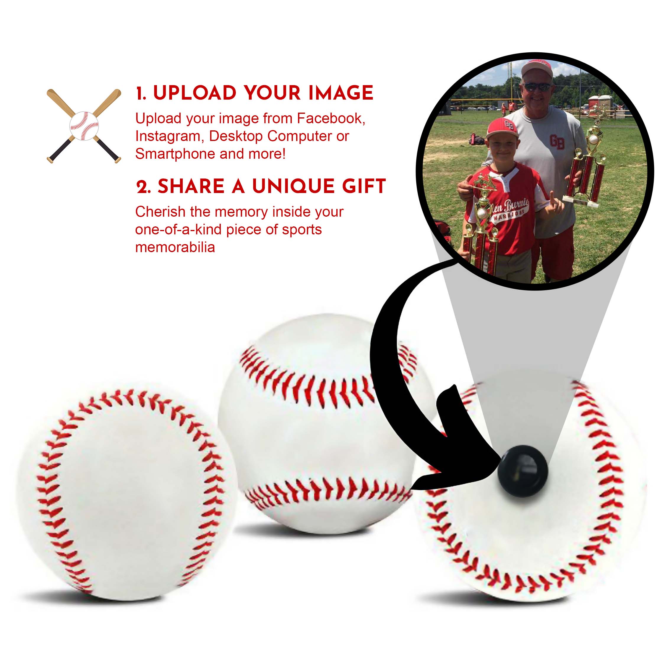 Authentic Baseball Collectibles & Memorabilia for Fans - Perfect for Home Decor, Man Cave, and Sports Gift Ideas