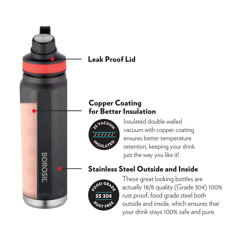 Borosil Stainless Steel Vacuum Insulated Water Bottle 710ml - Hydra SportSip for Gym & Outdoor