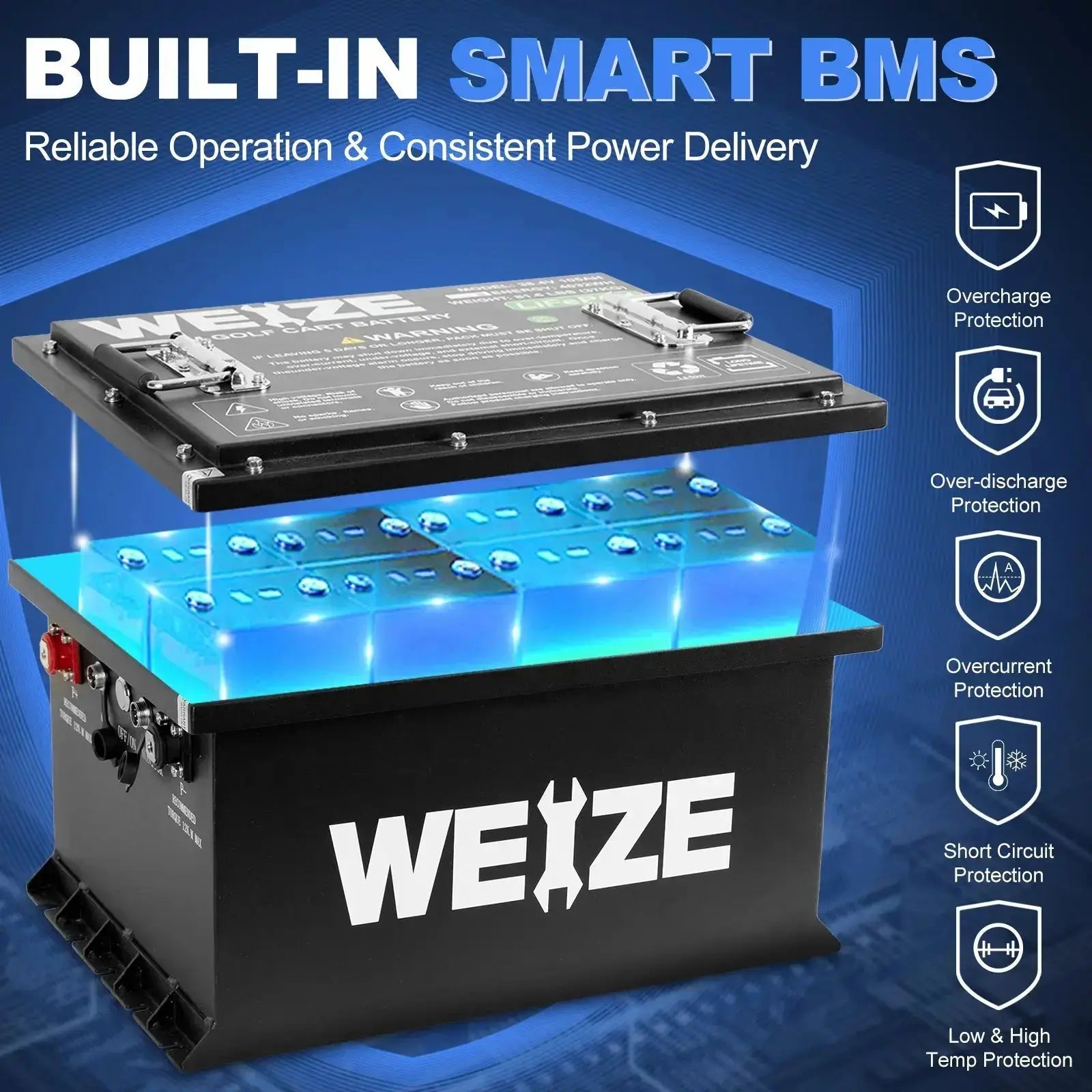 WEIZE Premium 36V 105AH Bluetooth Lithium LiFePO4 Battery for E-Z-GO Golf Carts - Long Lasting Power for Golfing, Camping & Outdoor Adventures