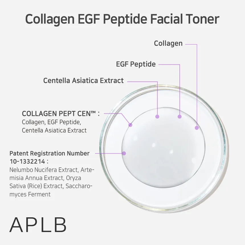 APLB Collagen EGF Peptide Facial Toner 160ml - Hydrating & Anti-Aging Face Essence for Glowing Skin | Perfect for Daily Skincare Routine & Nighttime Hydration