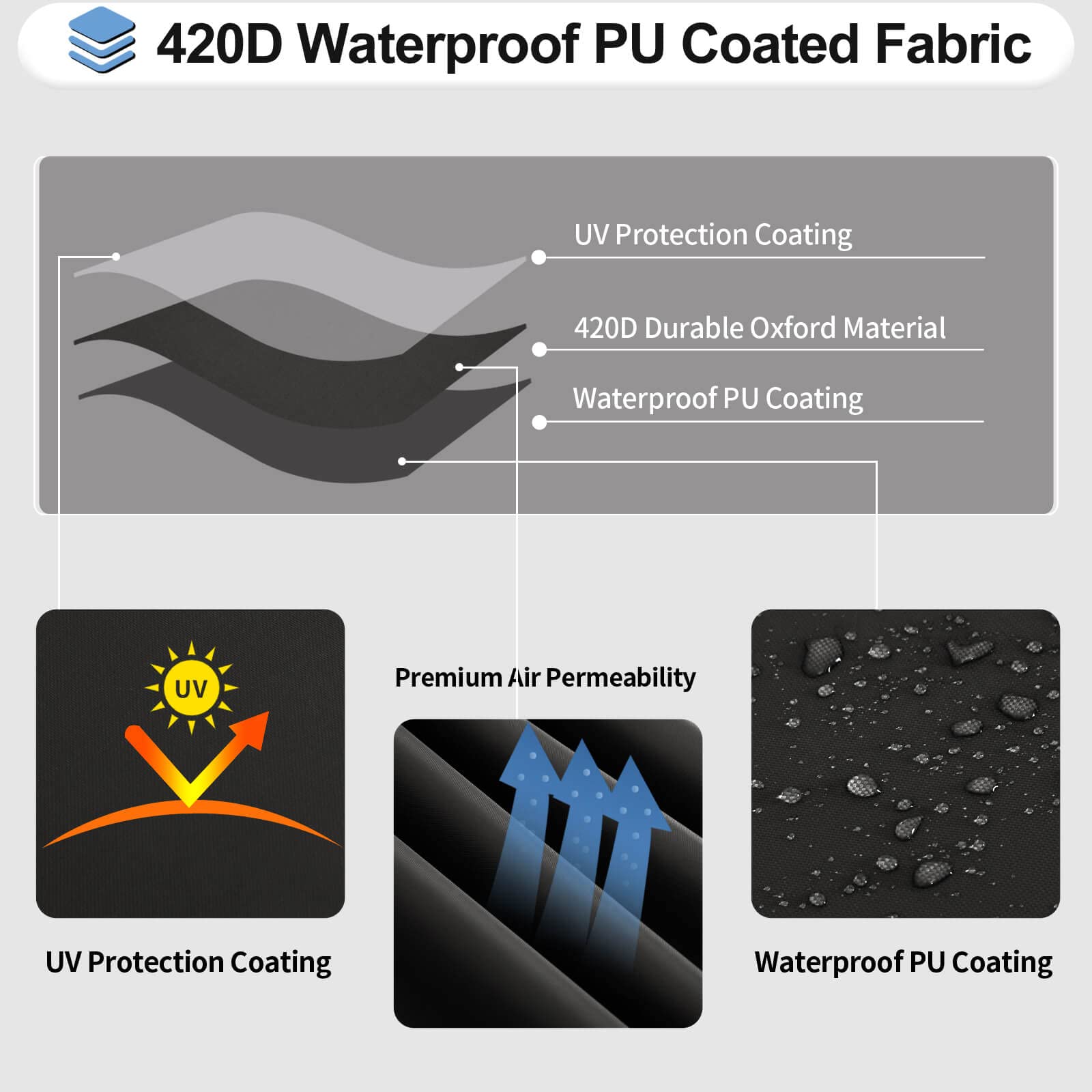 OutdoorLines Waterproof & UV Resistant Curved Sectional Sofa Cover - Heavy Duty Windproof Patio Furniture Protector for Deck, Lawn & Backyard (120