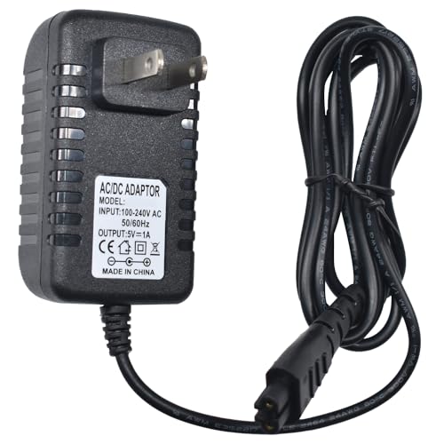 Fit for Remington HC4250