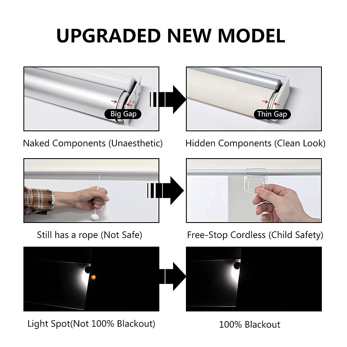Persilux 100% Blackout Cordless Roller Shades for Windows - Thermal Insulated Window Blinds for Doors & Living Room - Inside/Outside Mount (80.5