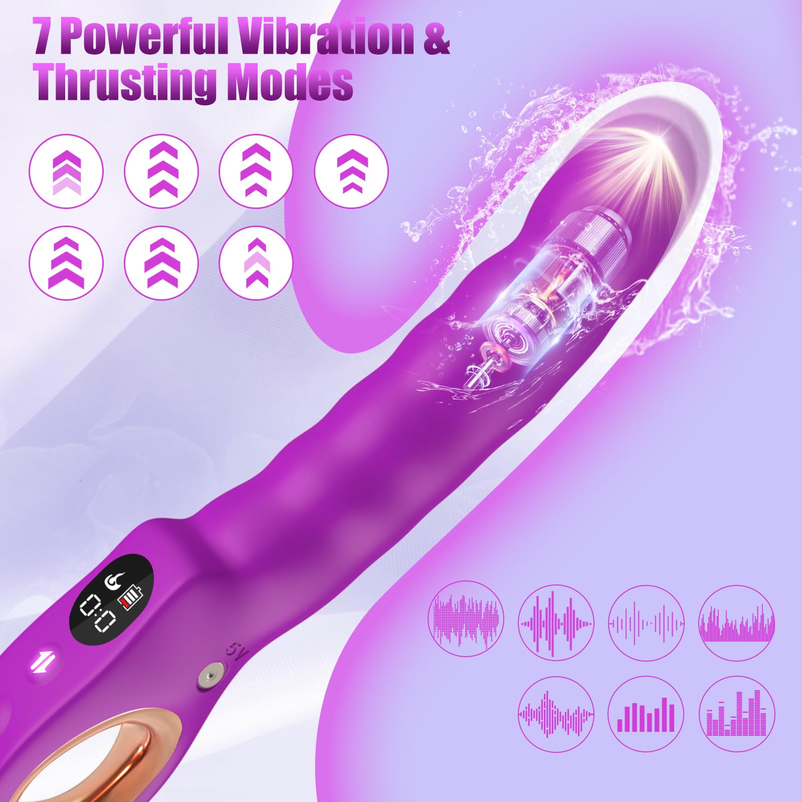 Powerful 7 Thrusting & 7 Vibrating Modes G Spot Vibrator with Hollow Handle - Clitoral Stimulation & Anal Dildo Toy for Women, LCD Display Wand Massager - Perfect for Couples Play & Solo Pleasure
