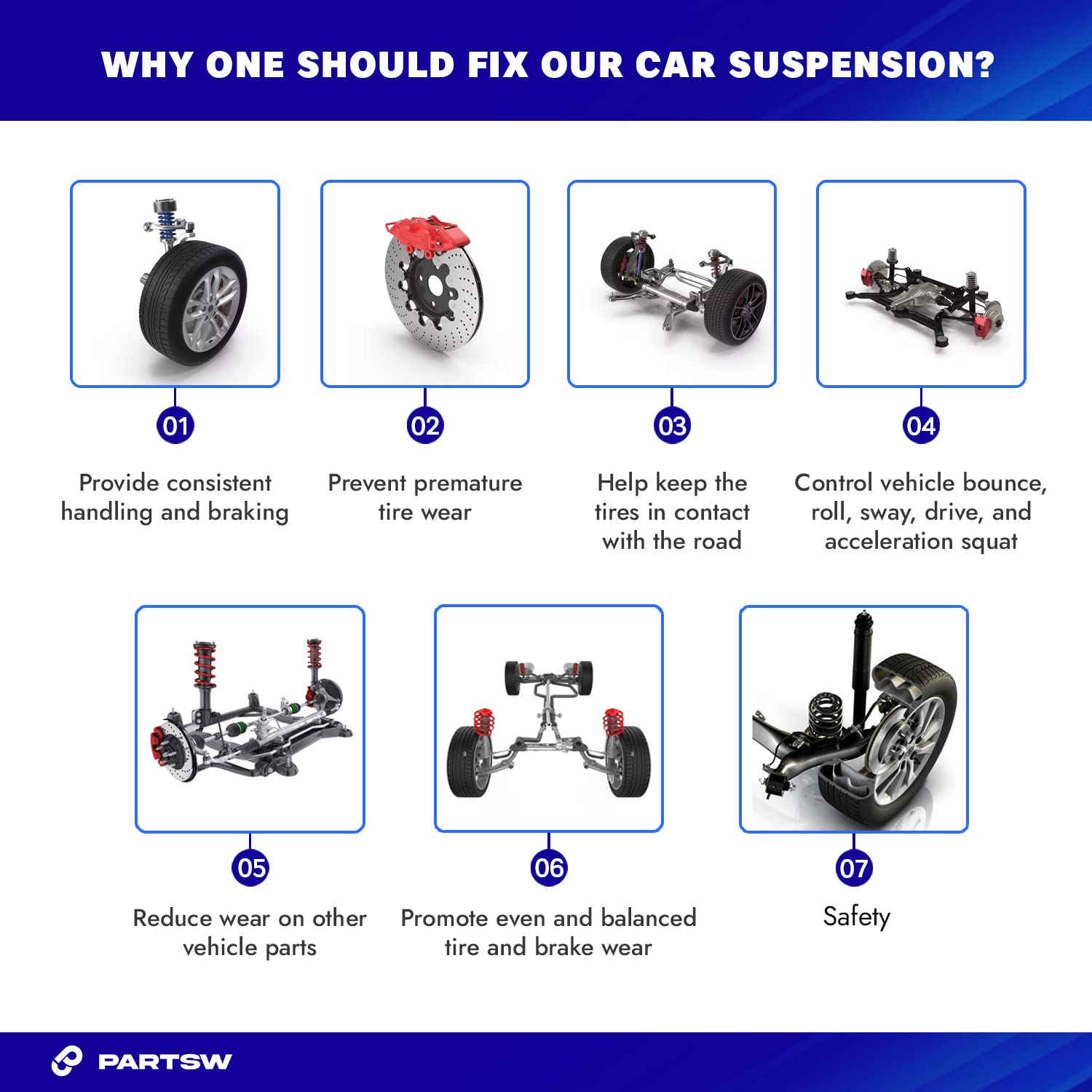 PartsW - 2 Piece Front Lower Control Arm Suspension Kit with Ball Joints - Left & Right Side Replacement for Smooth Ride & Handling | Perfect for Off-Roading, Daily Commuting & Vehicle Maintenance