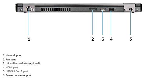 Refurbished Dell Latitude 5480 Business Laptop - Intel Core i7-6600U, 8GB RAM, 512GB SSD, HD Display, HDMI, Webcam, WiFi, Windows 10 Pro - Ideal for Remote Work, Office Productivity & Business Travel