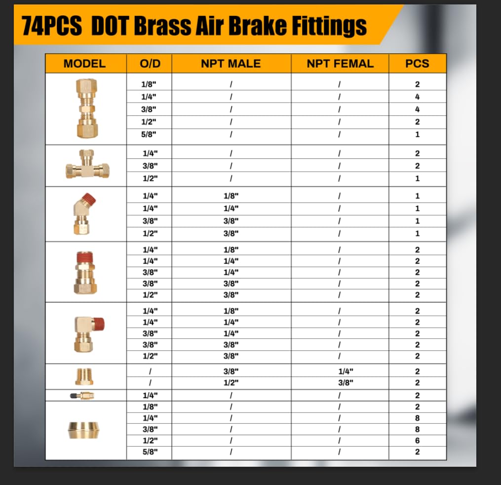 74Pcs DOT Air Brake Line Fittings Assortment Kit - 1/8