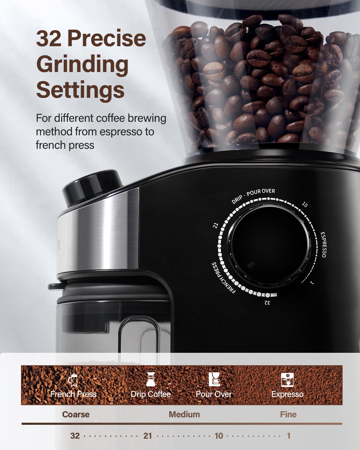 SHARDOR Electric Coffee Grinder with 32 Precise Grind Settings & 40-Second Adjustable Timer - Stainless Steel Burr Mill for Espresso, French Press, and Drip Coffee - Easy Clean with Chamber Button - Perfect for Home Baristas & Coffee Enthusiasts