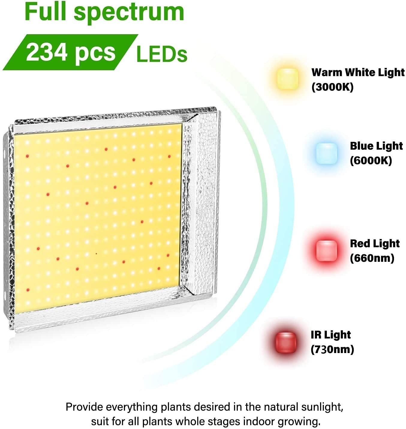 iPower 600W LED Grow Light Full Spectrum - Sunlike Plant Light for Hydroponic Indoor Plants, Seedlings, Veg & Bloom - Greenhouse Grow Lamp with 4x4ft Coverage (Silver) | Perfect for Indoor Gardening, Hydroponics Systems & Greenhouse Cultivation