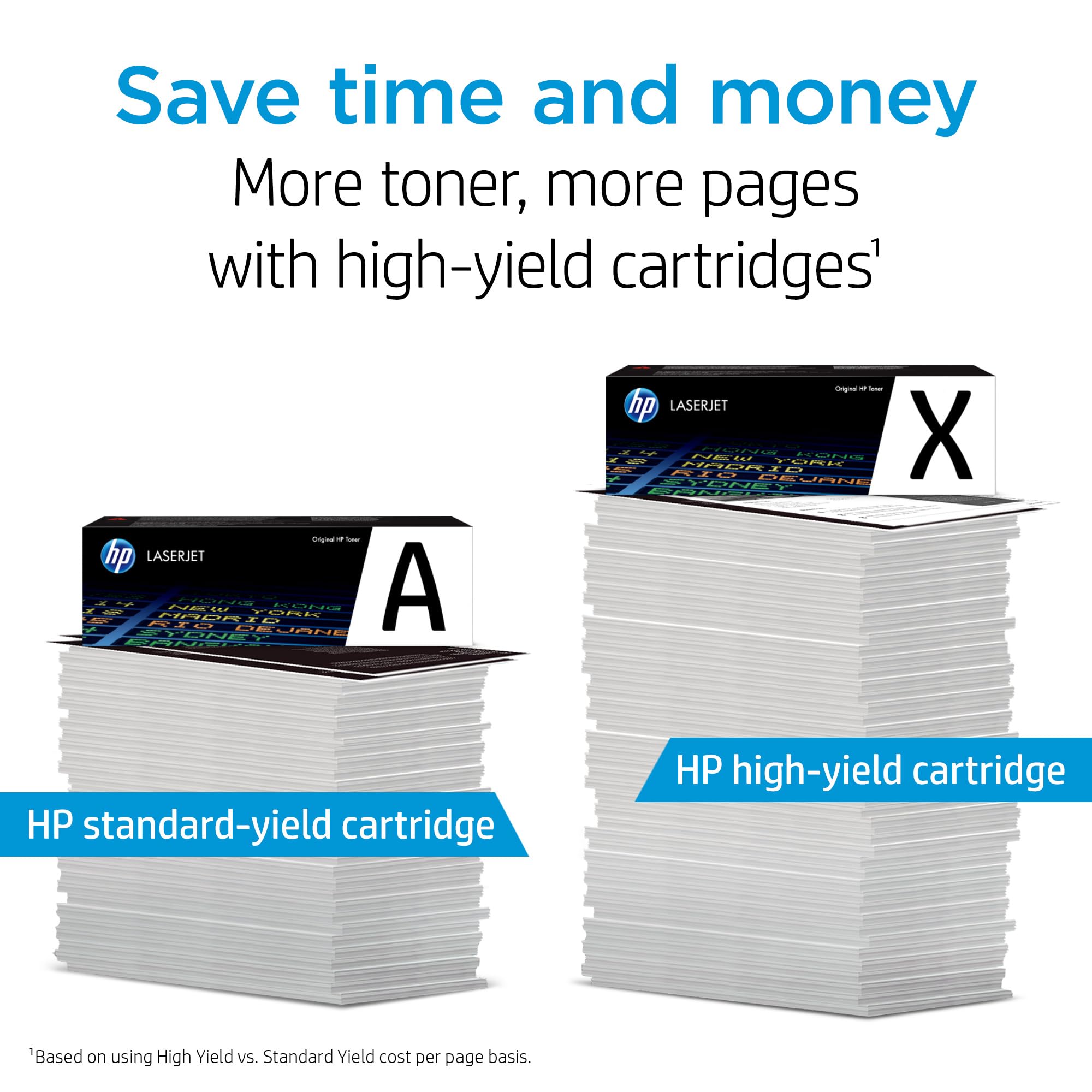 HP 304A Black Toner Cartridge - Compatible with HP Color LaserJet CM2320 MFP & CP2025 Series (CC530A) | High-Yield Replacement for Office Printing, Business Documents & Home Use