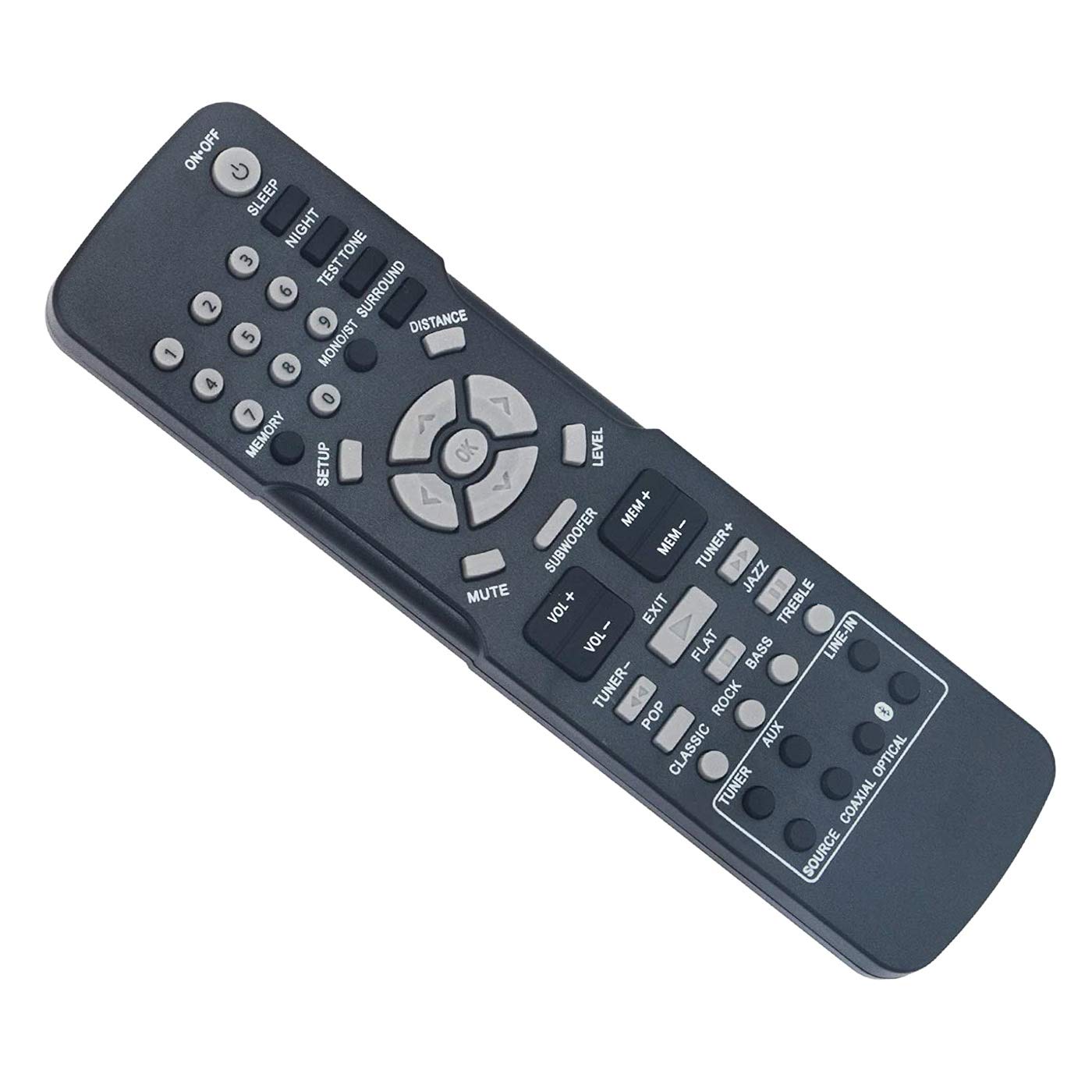 Replacement RCA RT2781BE Remote Control Compatible with Home Theater System - Perfect for Home Entertainment & Movie Nights